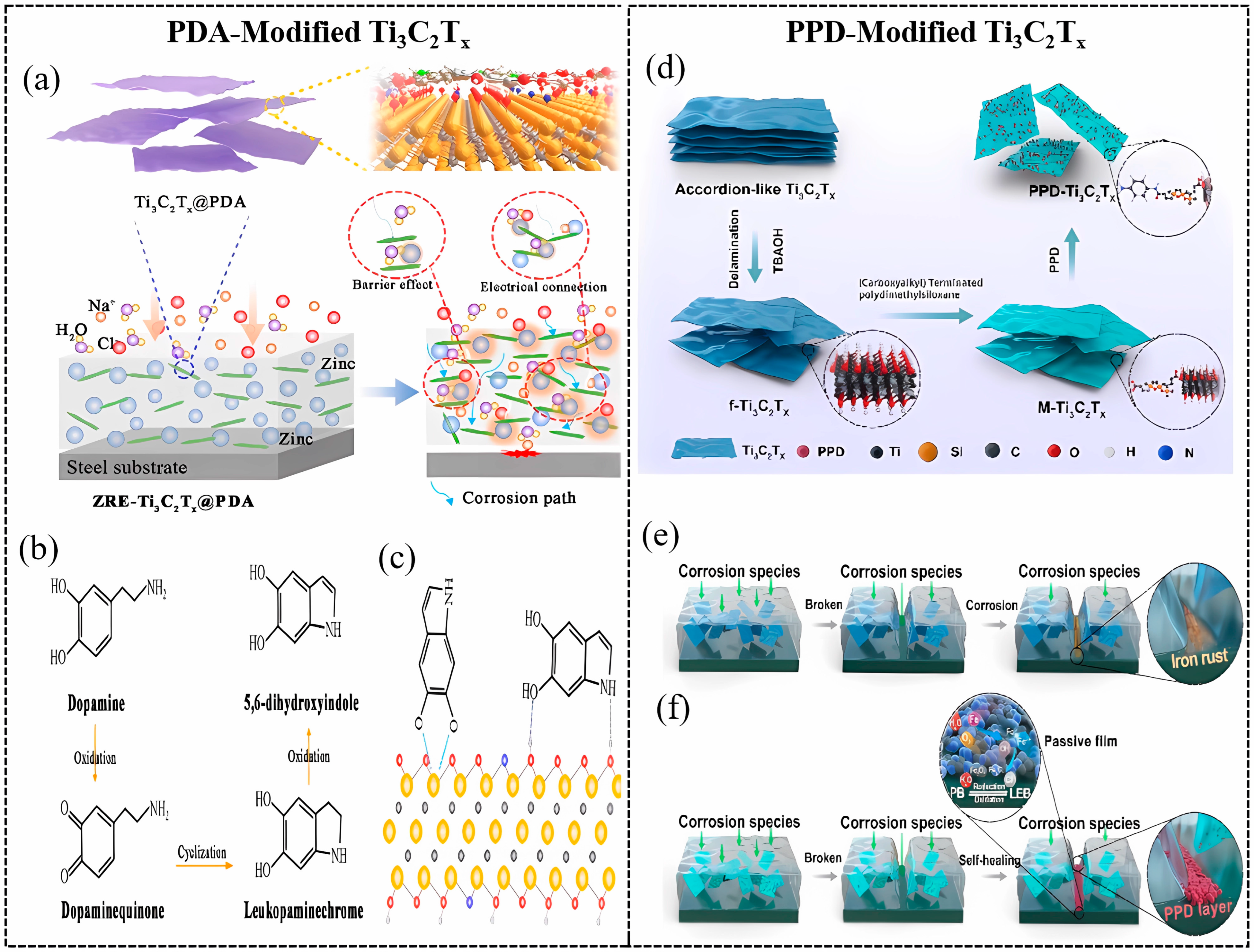 Materials 18 00653 g007