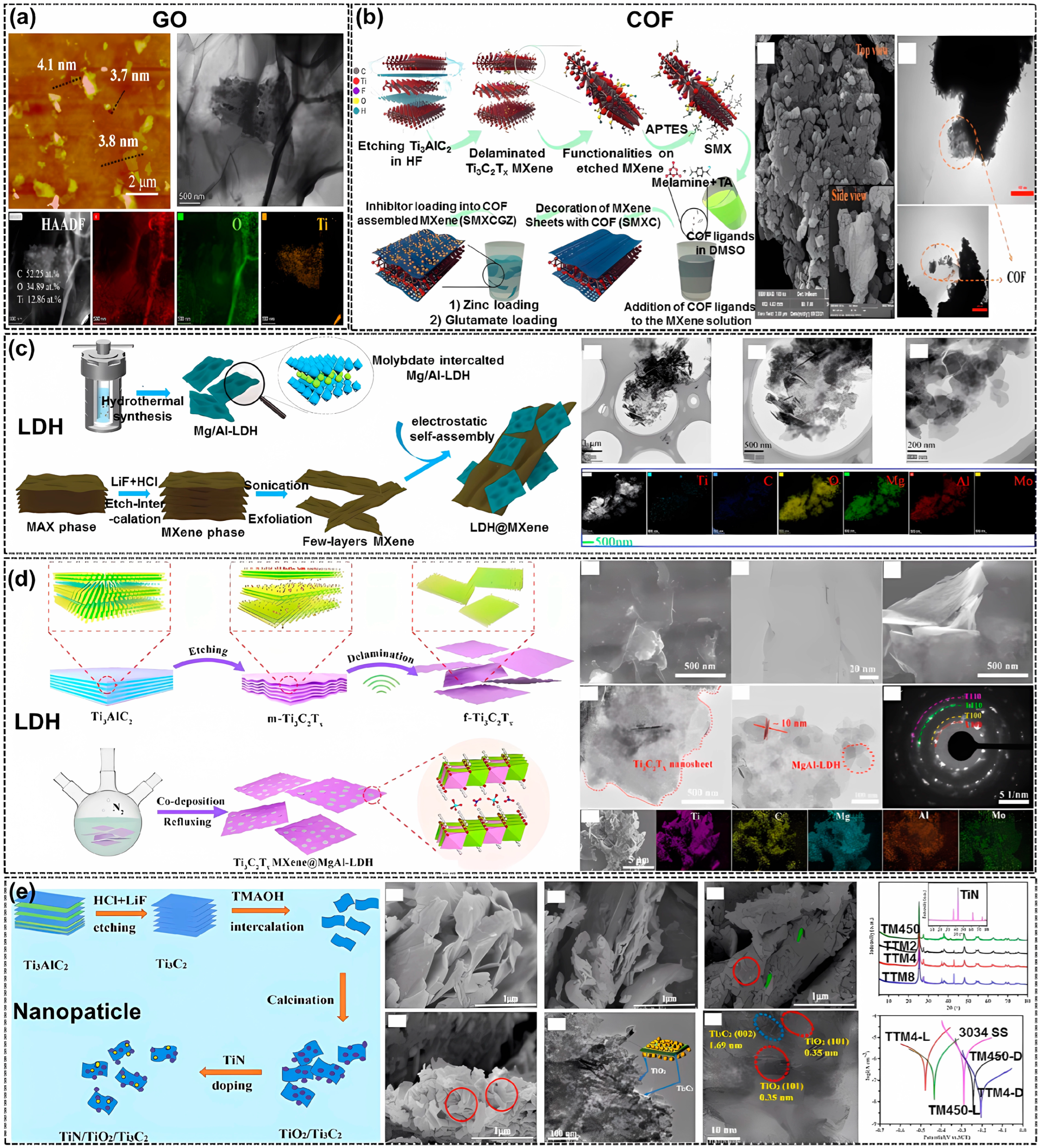 Materials 18 00653 g010