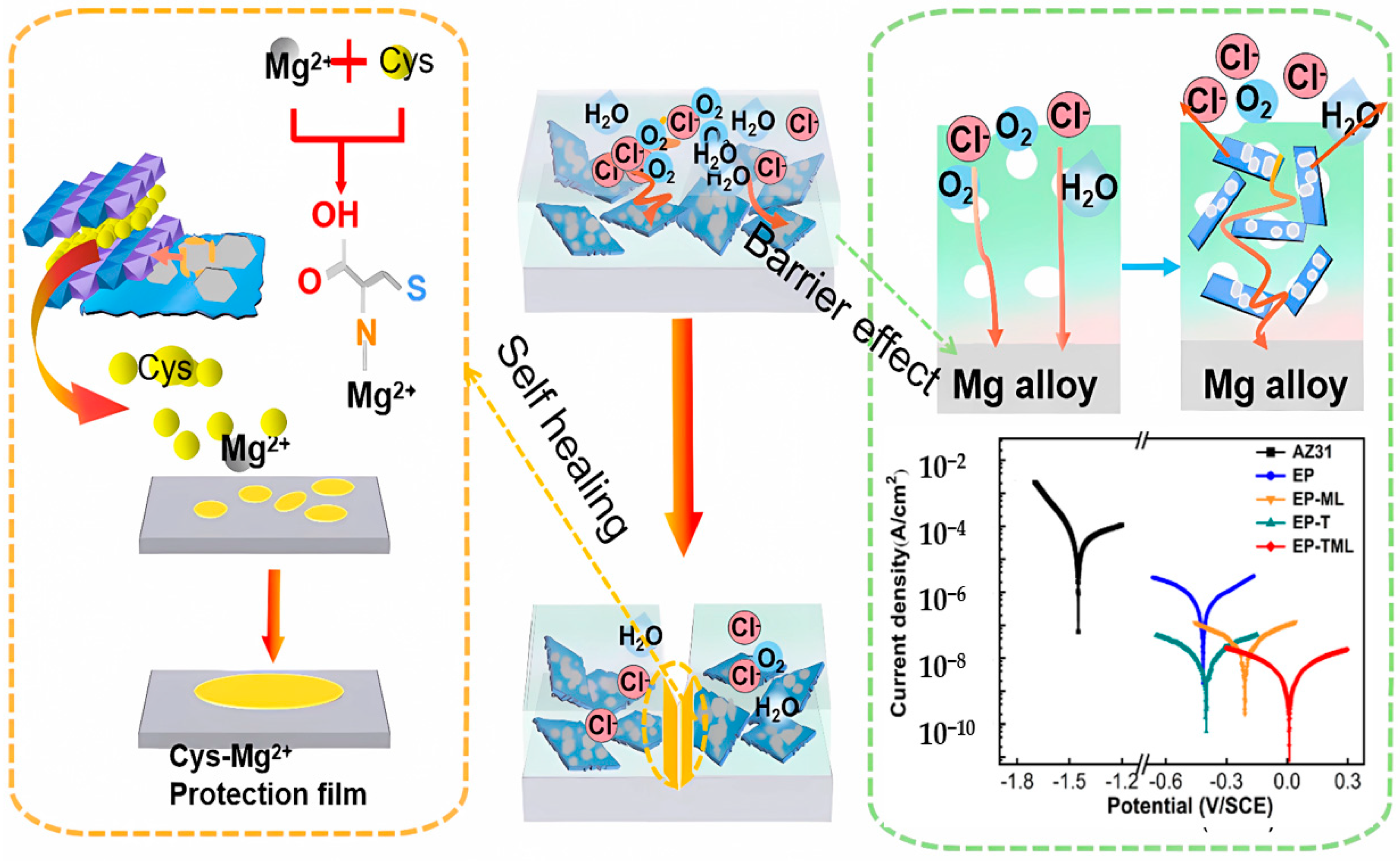 Materials 18 00653 g012