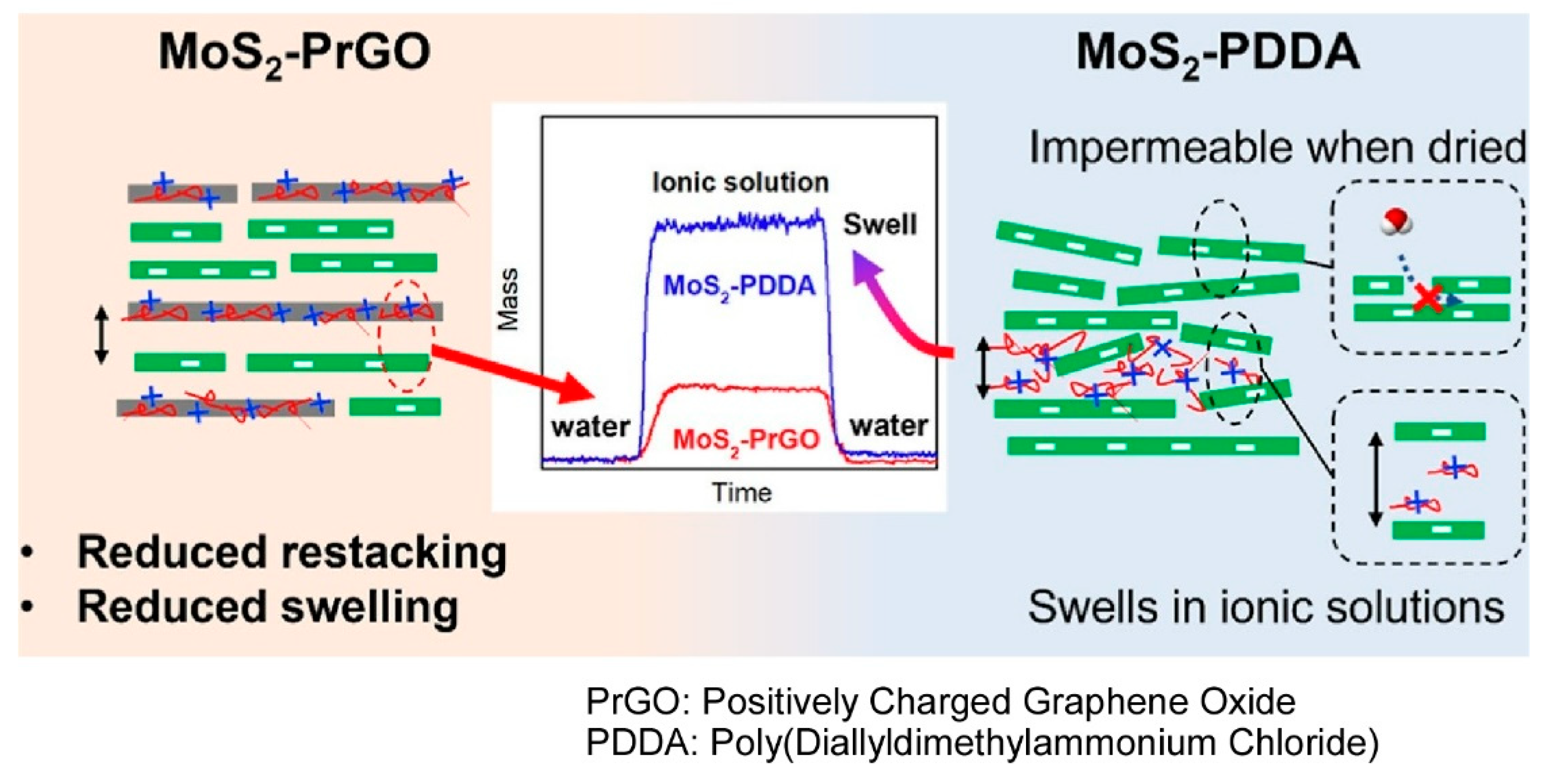 Materials 18 00654 g008