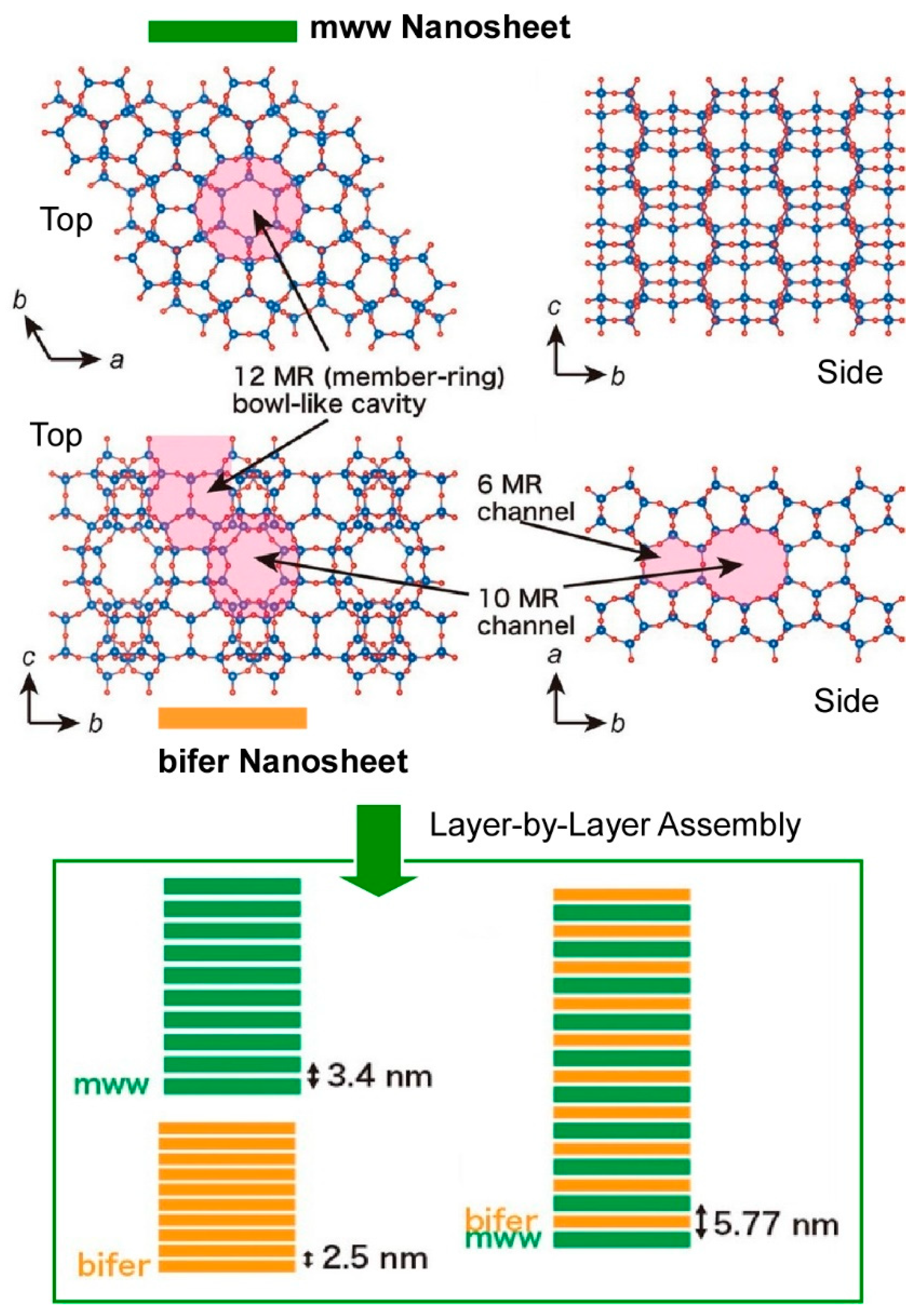 Materials 18 00654 g009