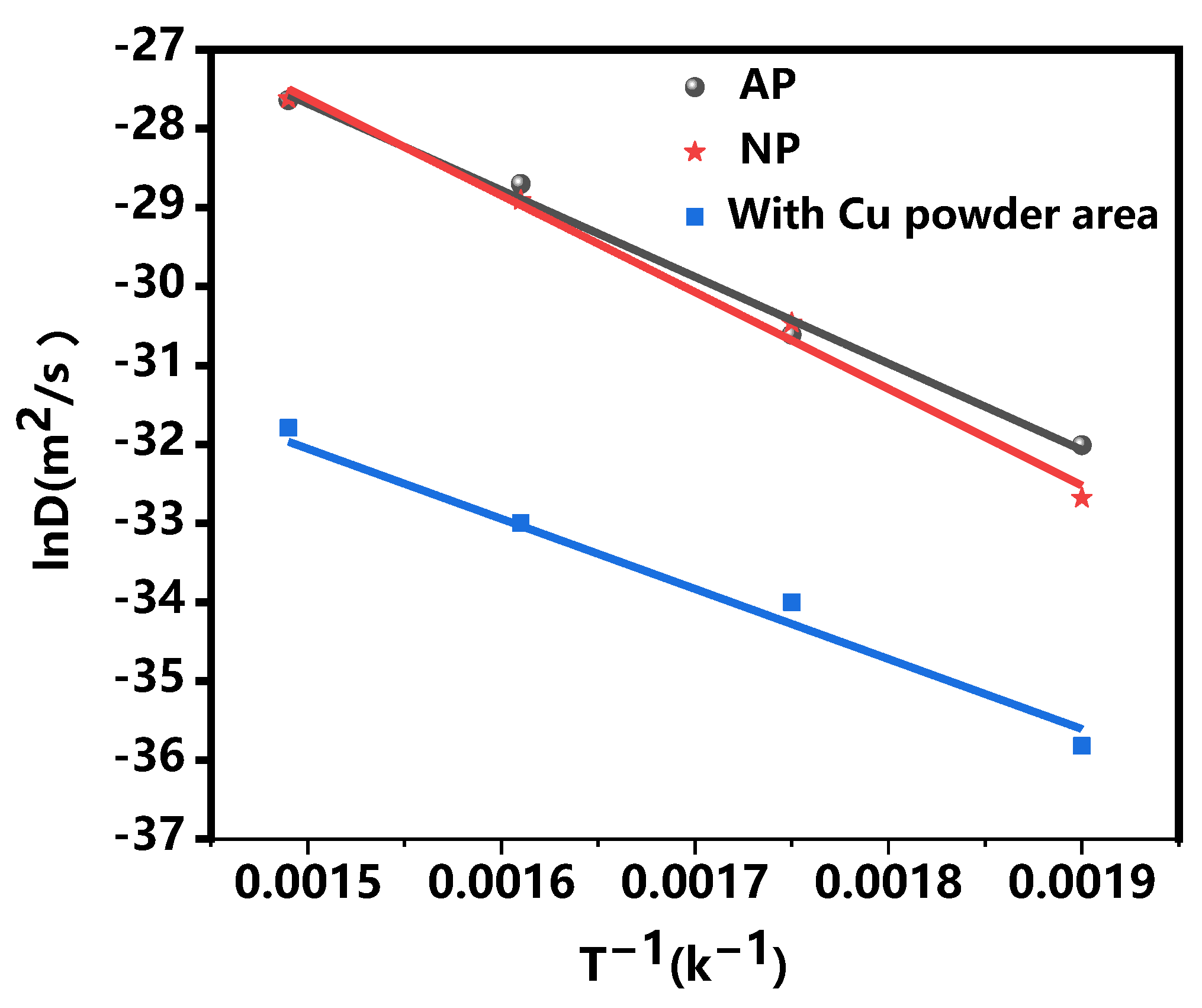 Materials 18 00655 g005
