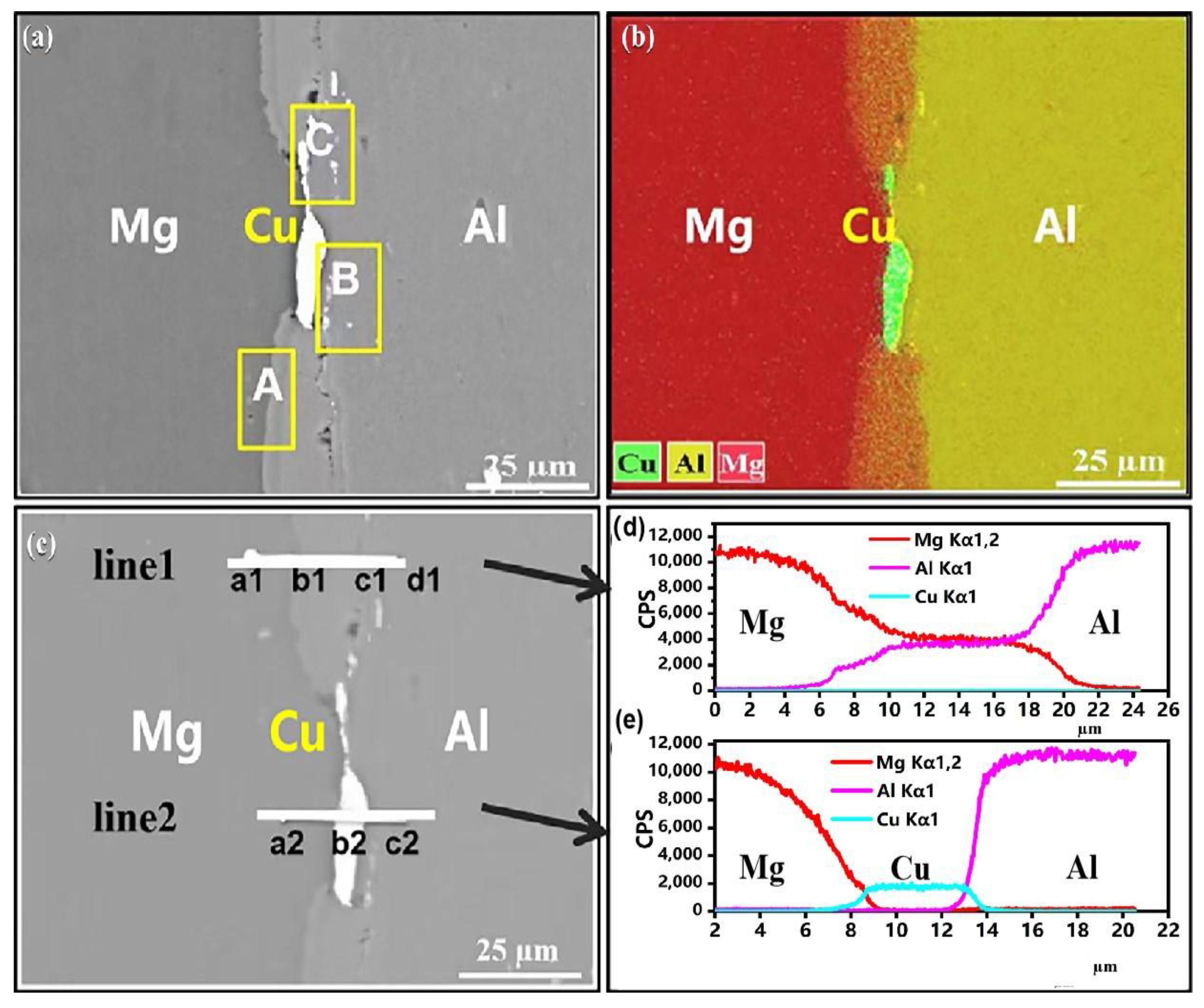 Materials 18 00655 g006