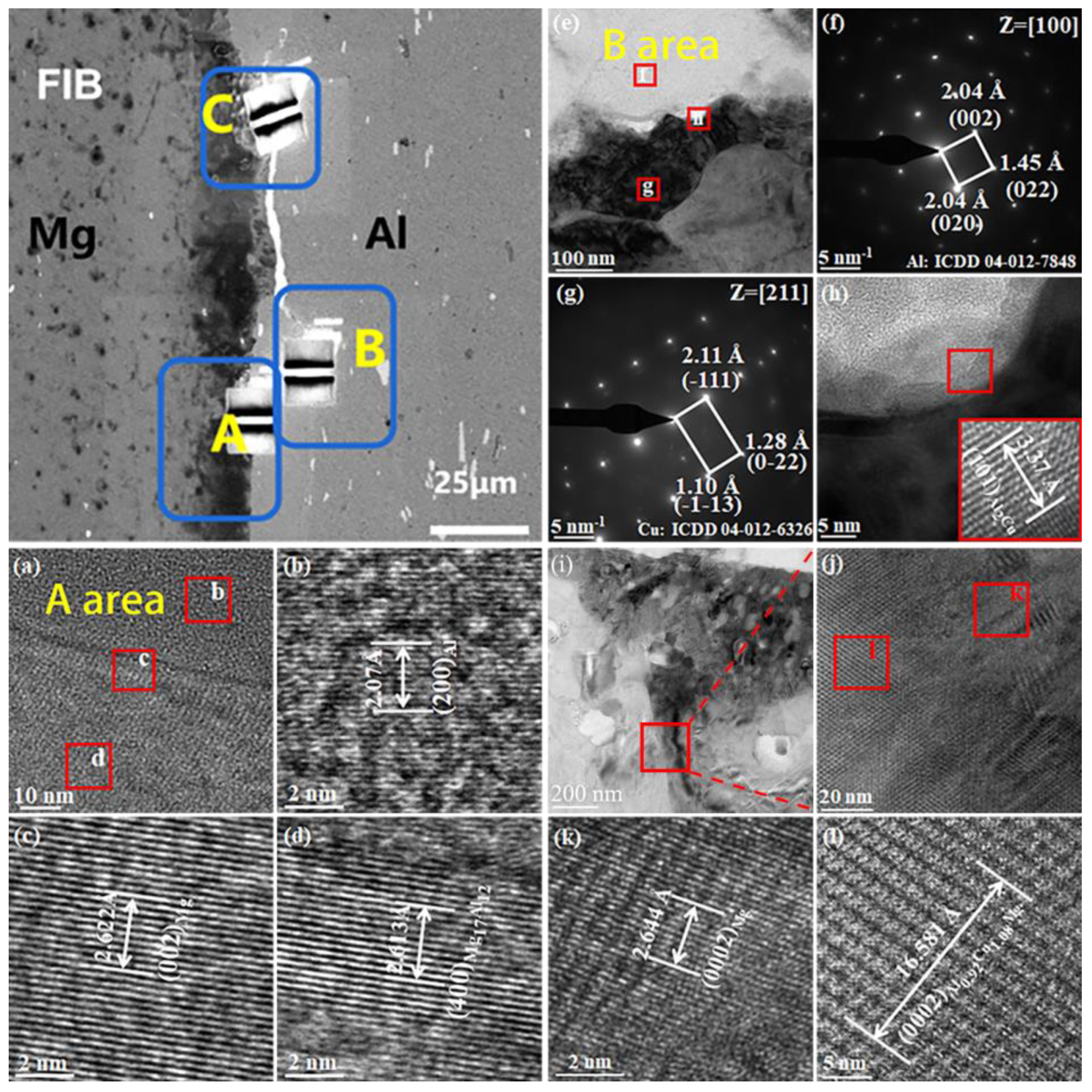 Materials 18 00655 g008