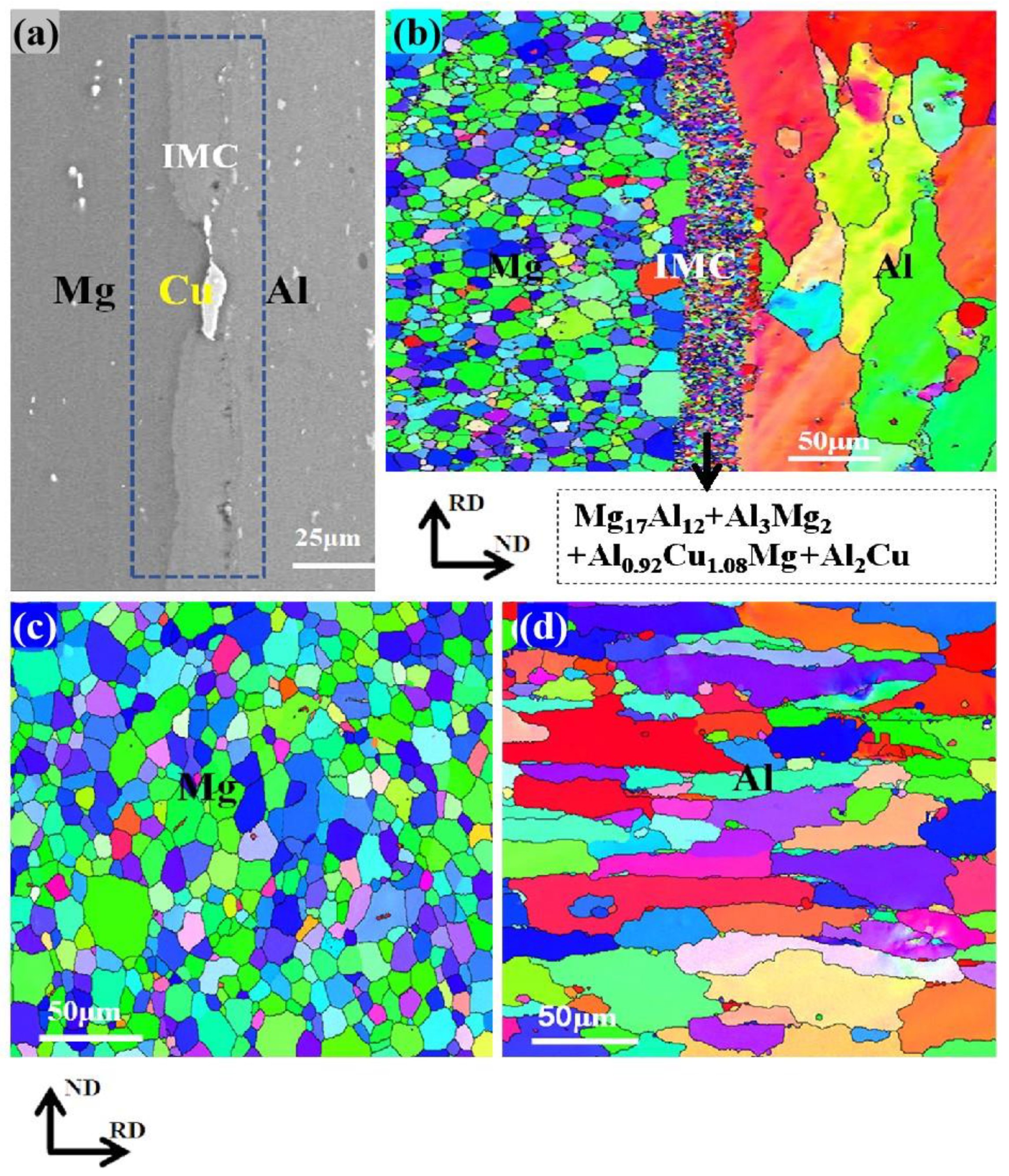 Materials 18 00655 g009