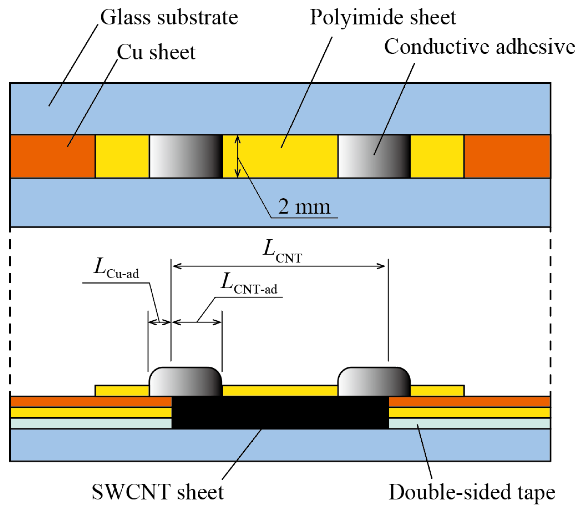 Materials 18 00656 g002
