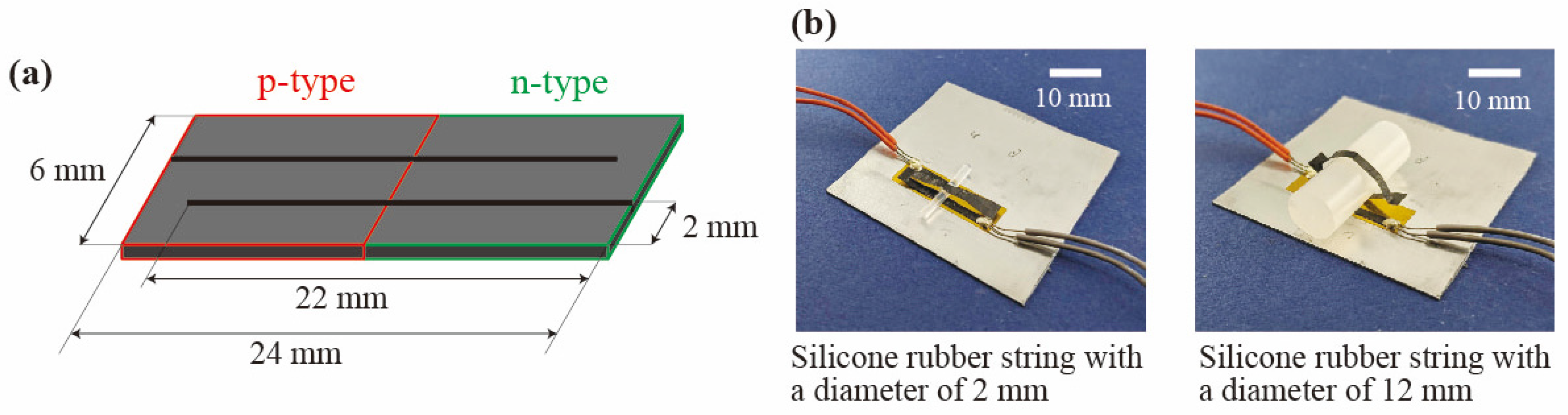 Materials 18 00656 g004
