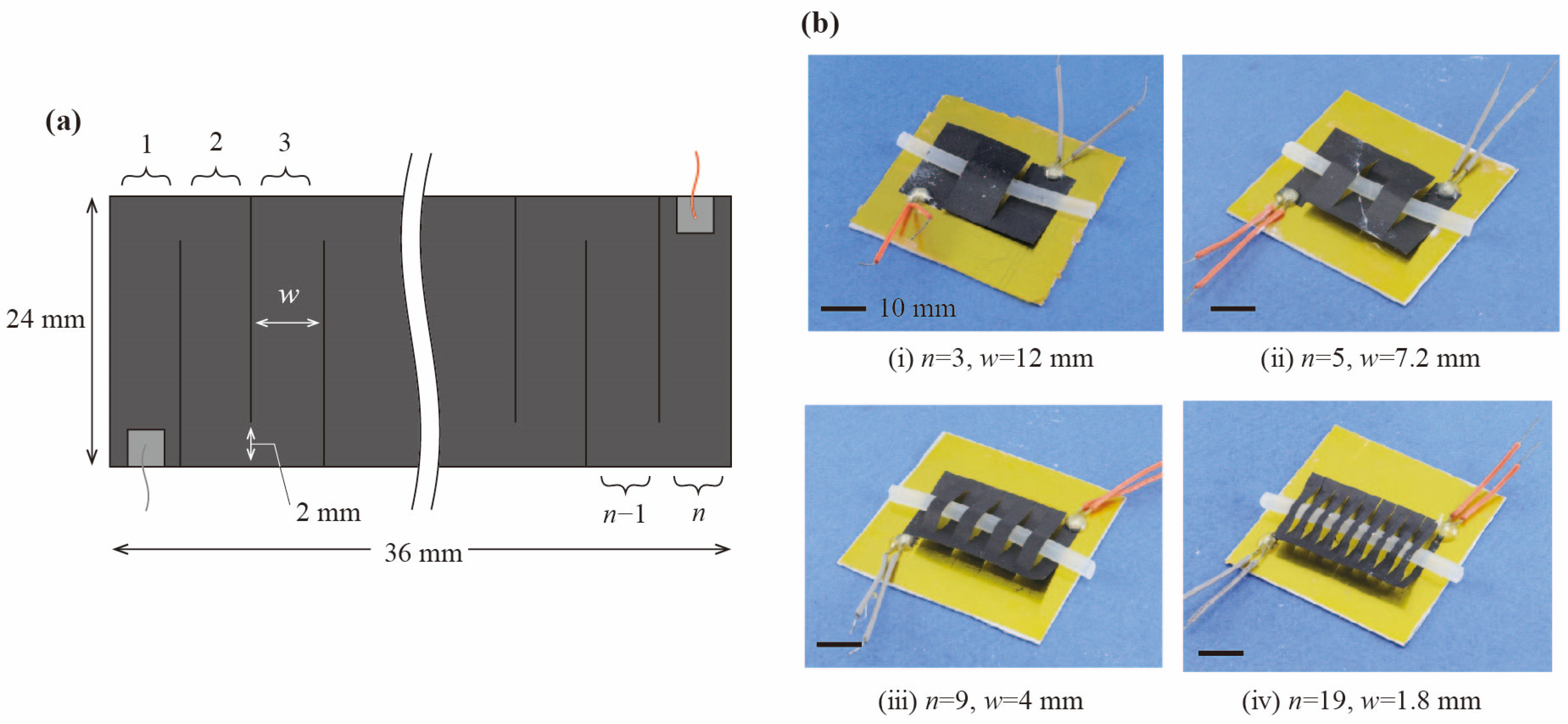 Materials 18 00656 g005