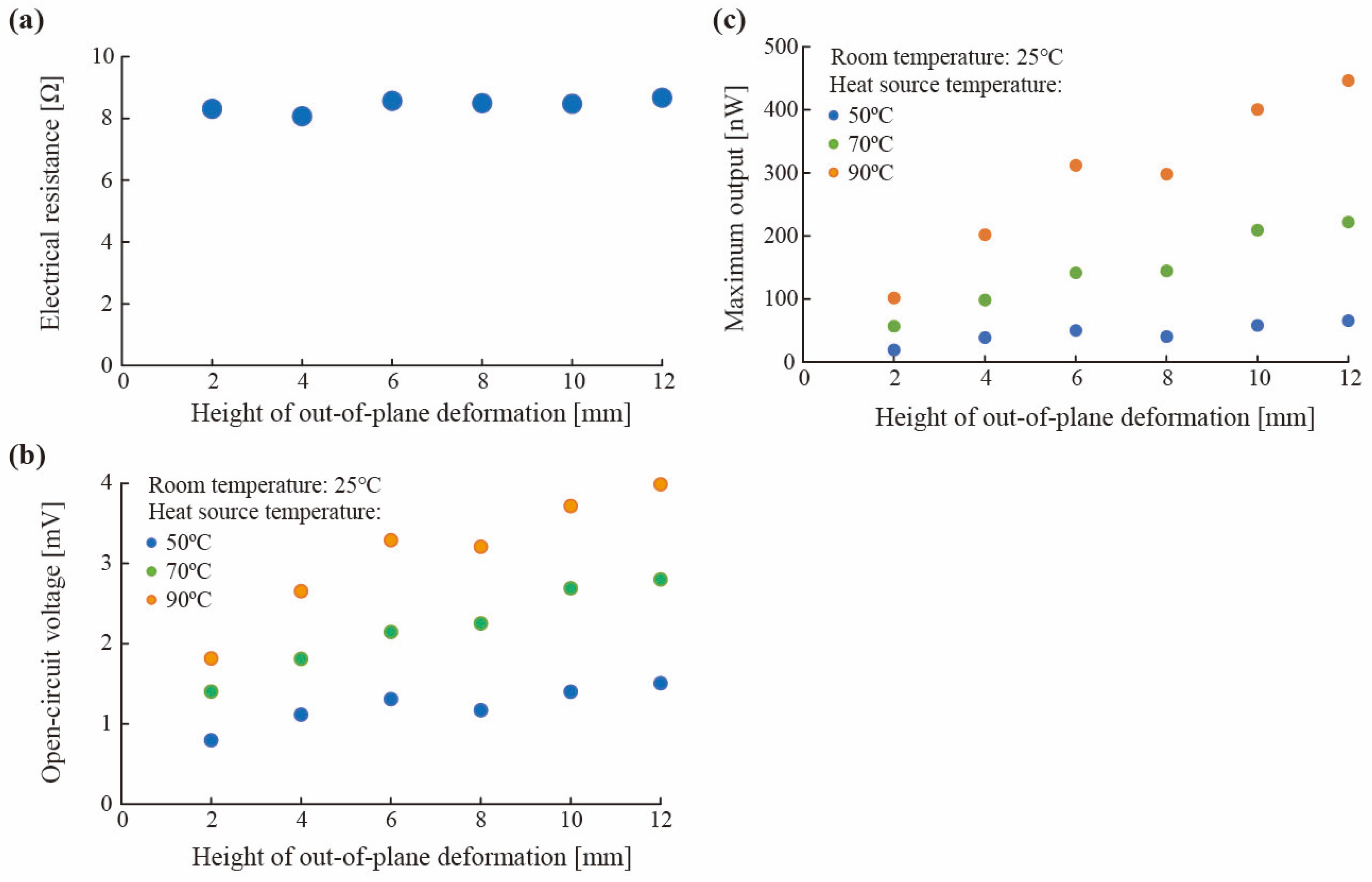 Materials 18 00656 g006