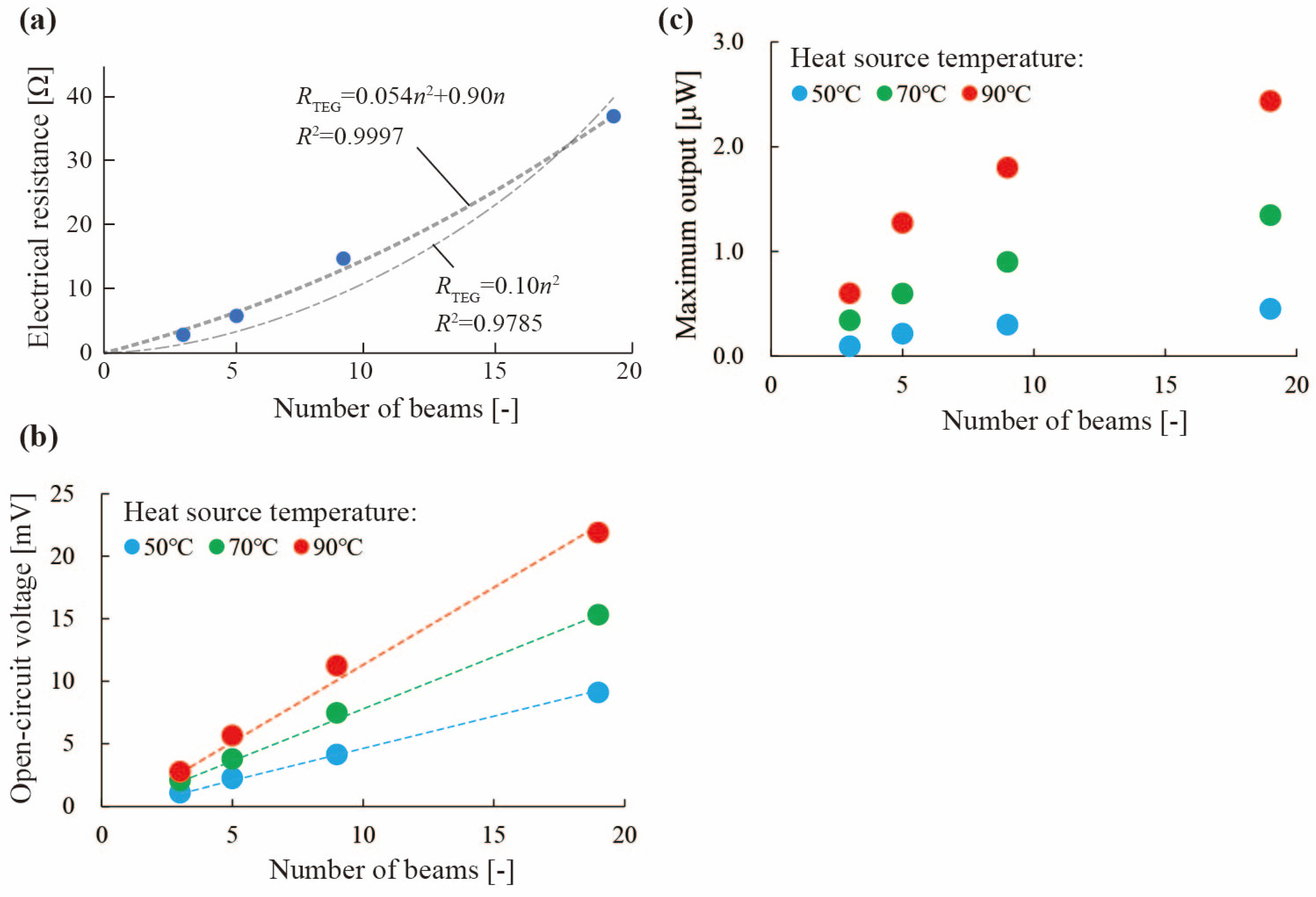 Materials 18 00656 g007