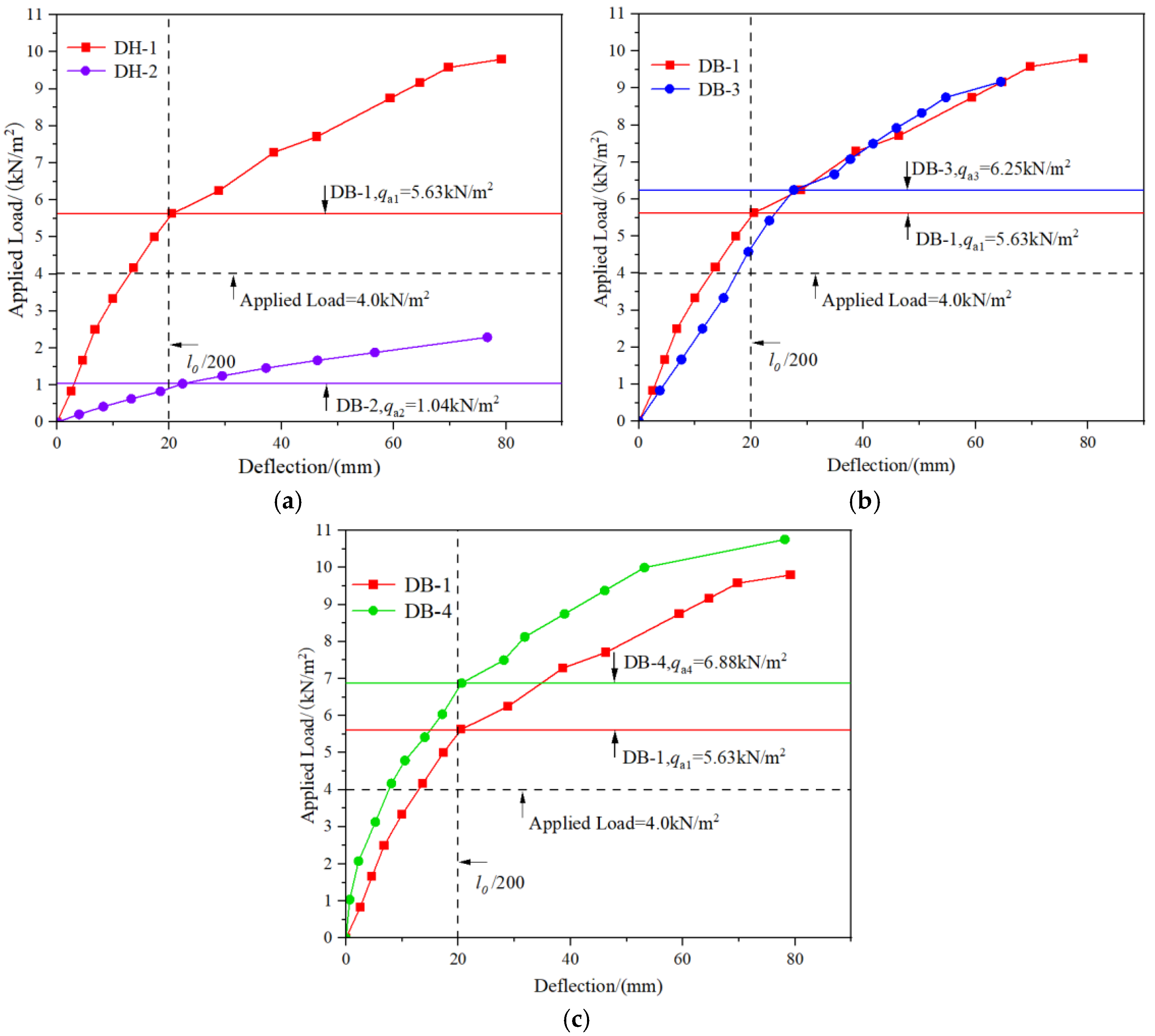 Materials 18 00658 g013