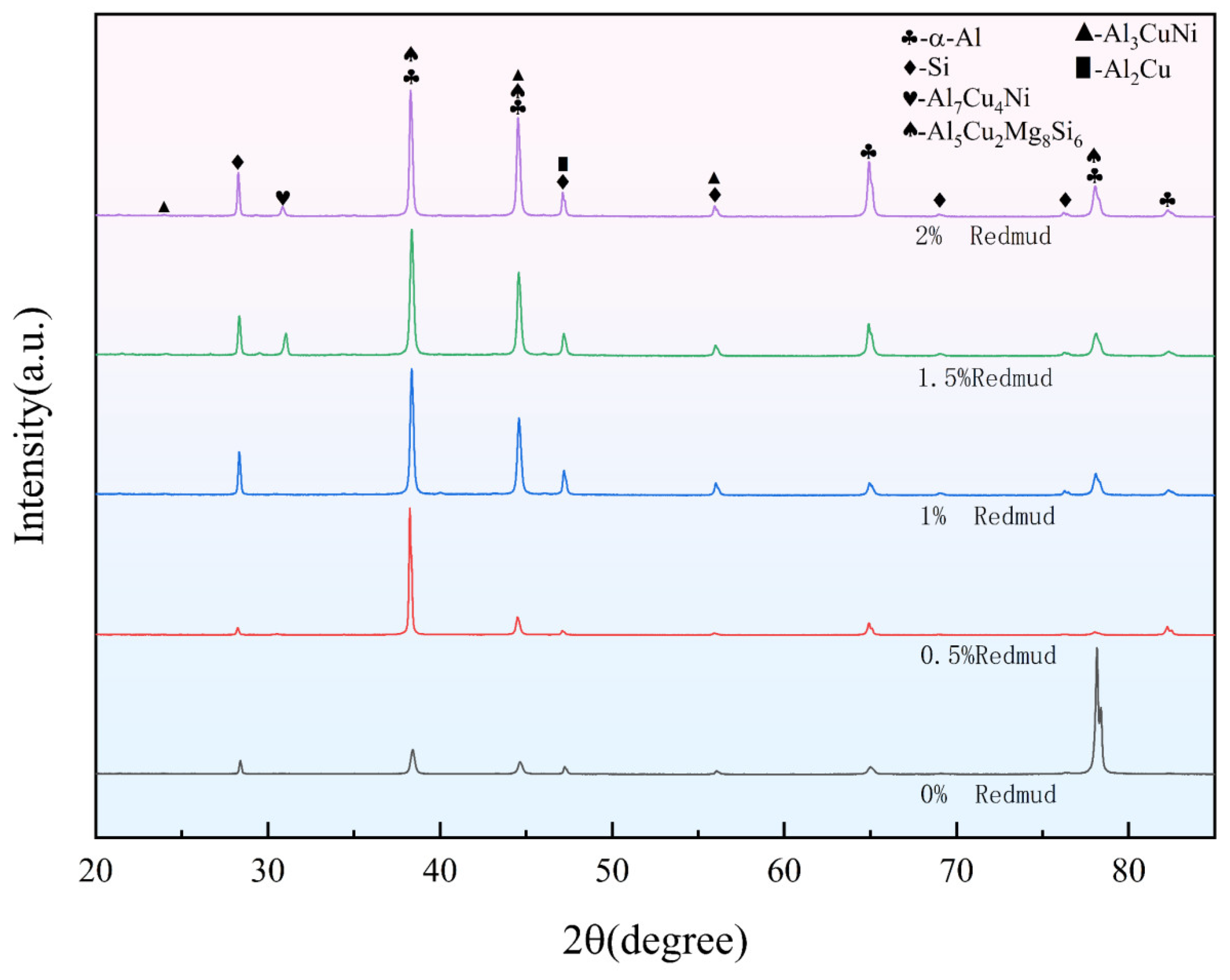 Materials 18 00664 g003