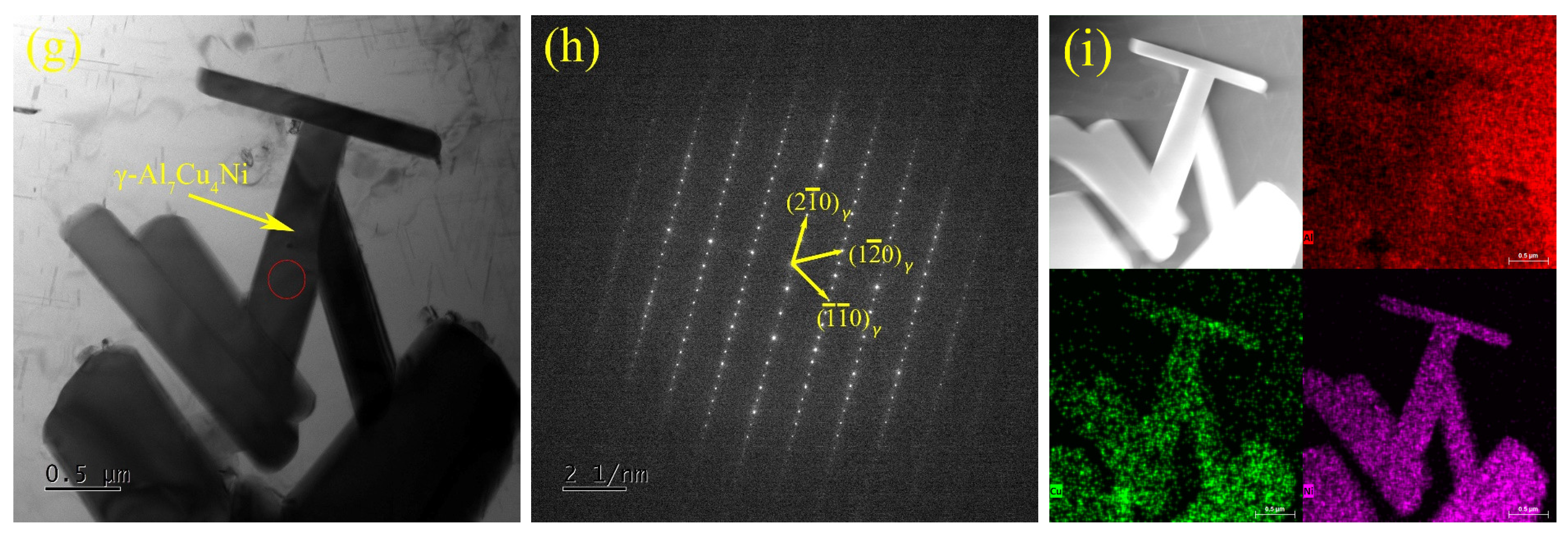 Materials 18 00664 g004b