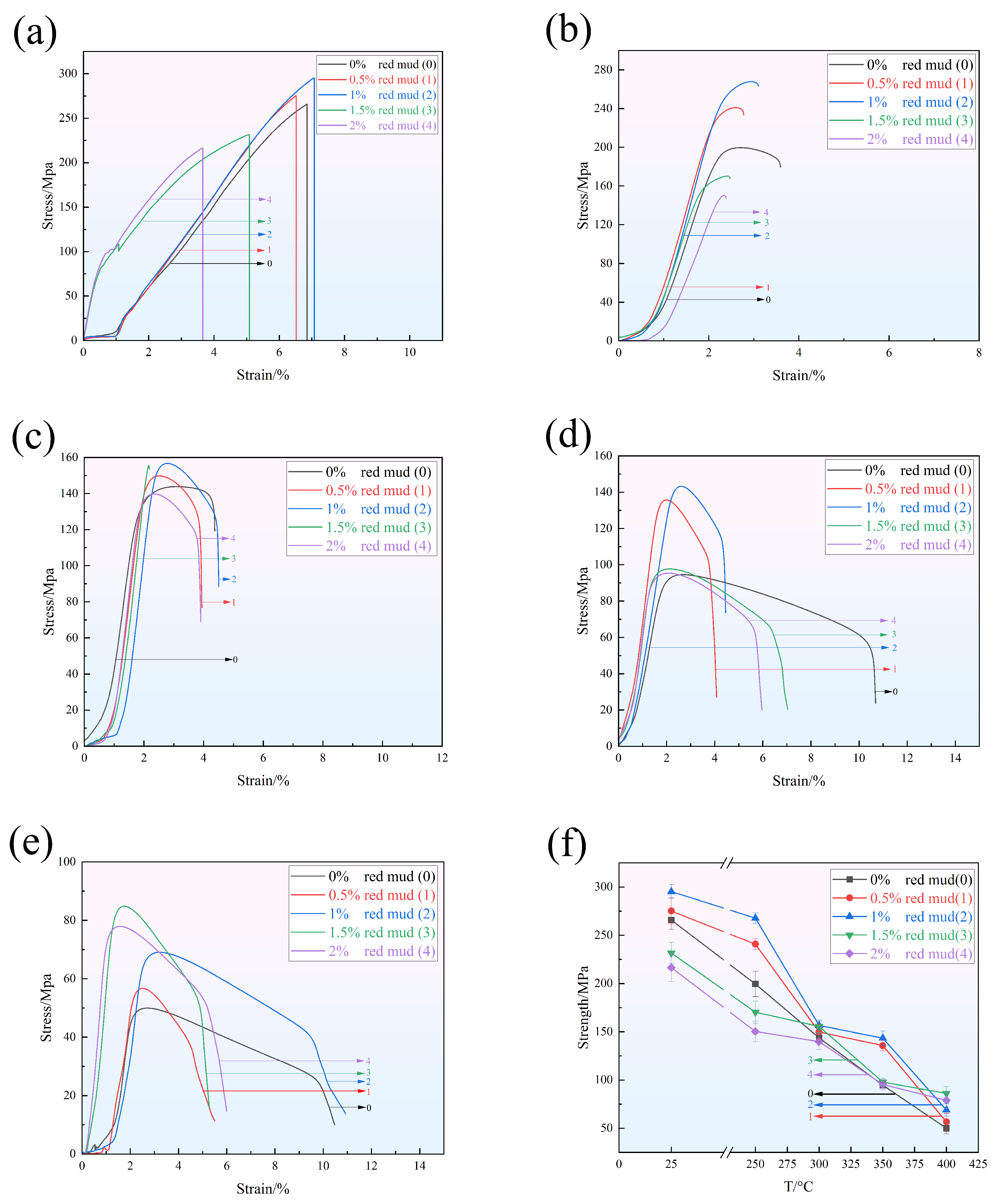 Materials 18 00664 g005