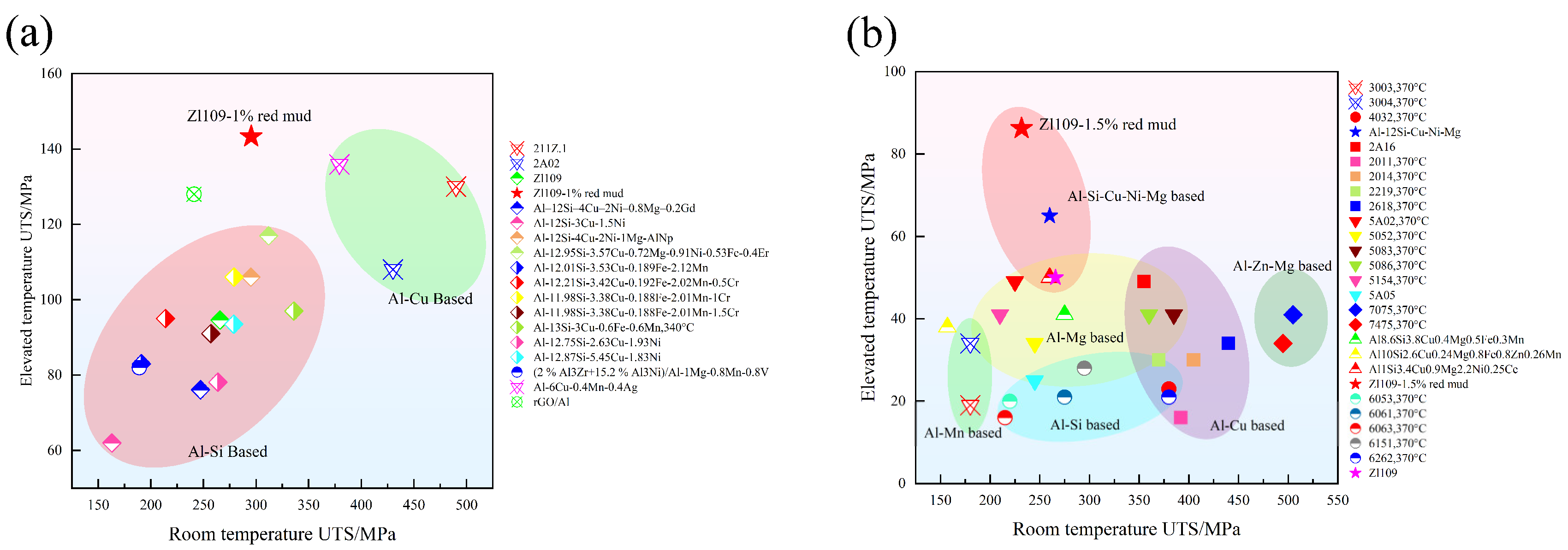 Materials 18 00664 g006