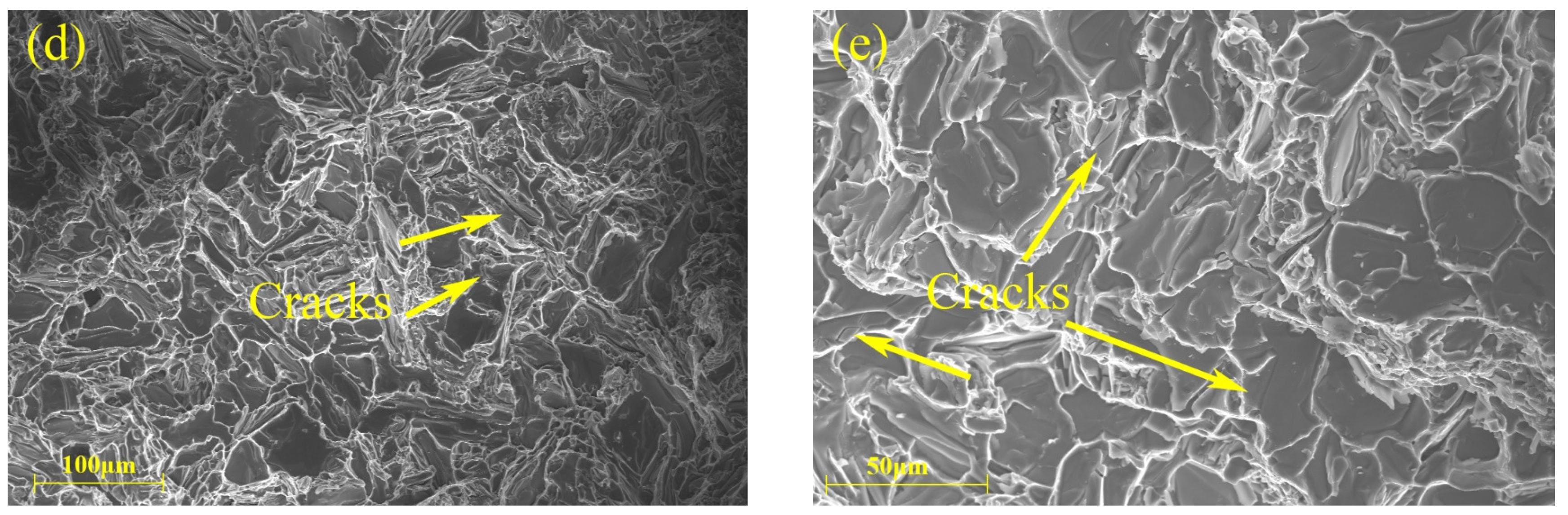 Materials 18 00664 g007b