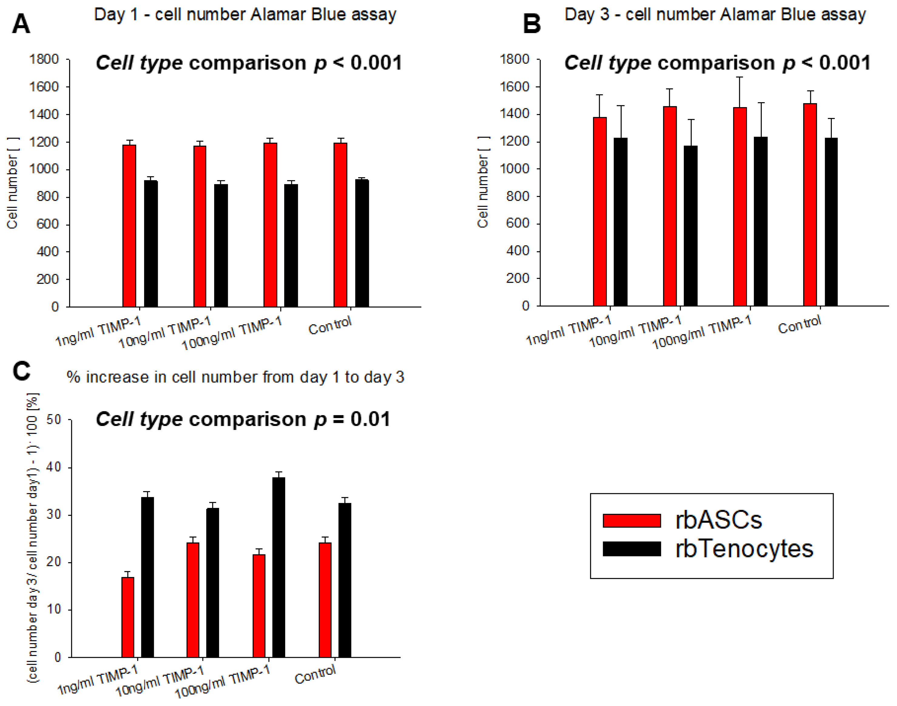 Materials 18 00665 g001