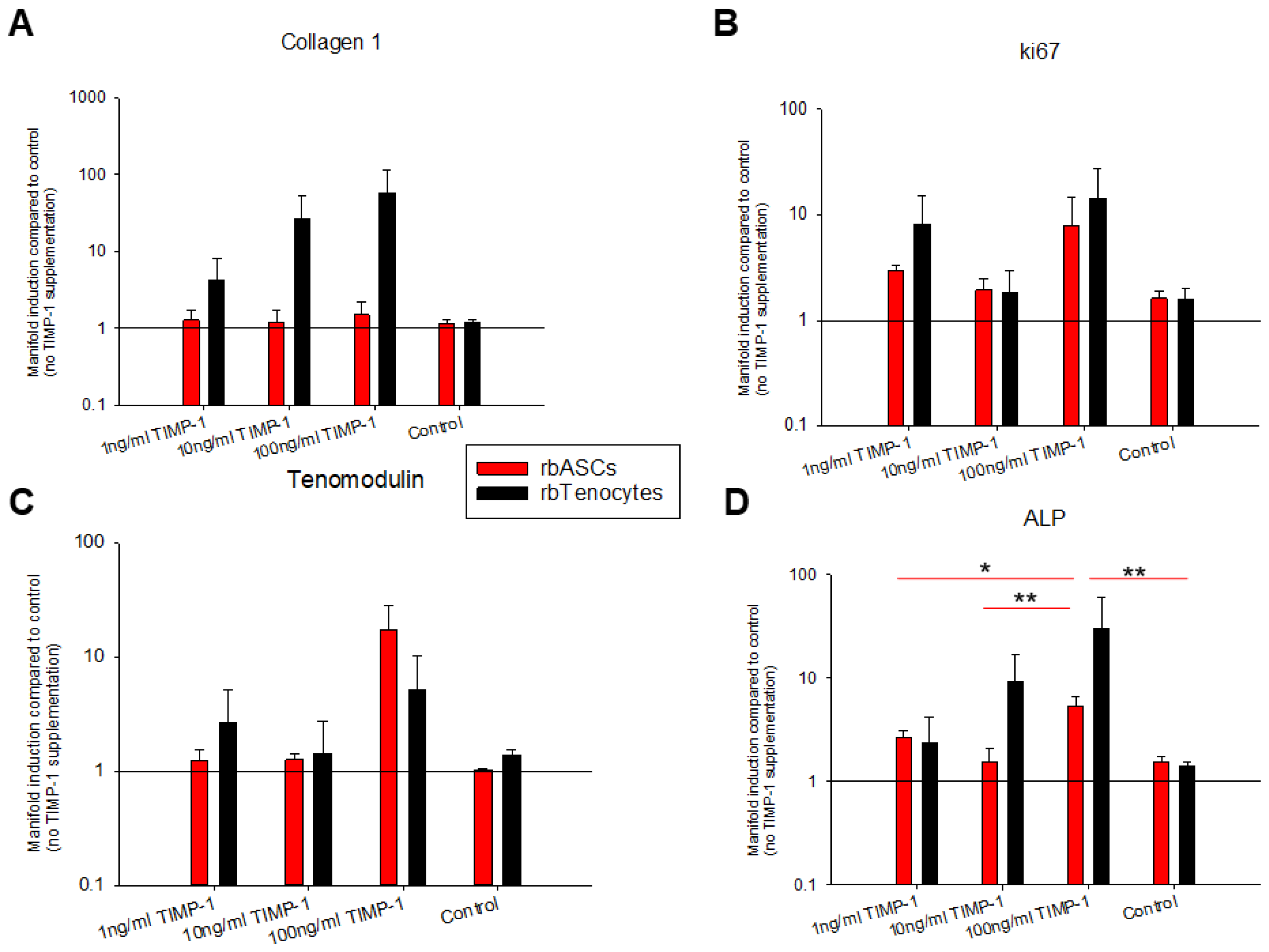 Materials 18 00665 g002