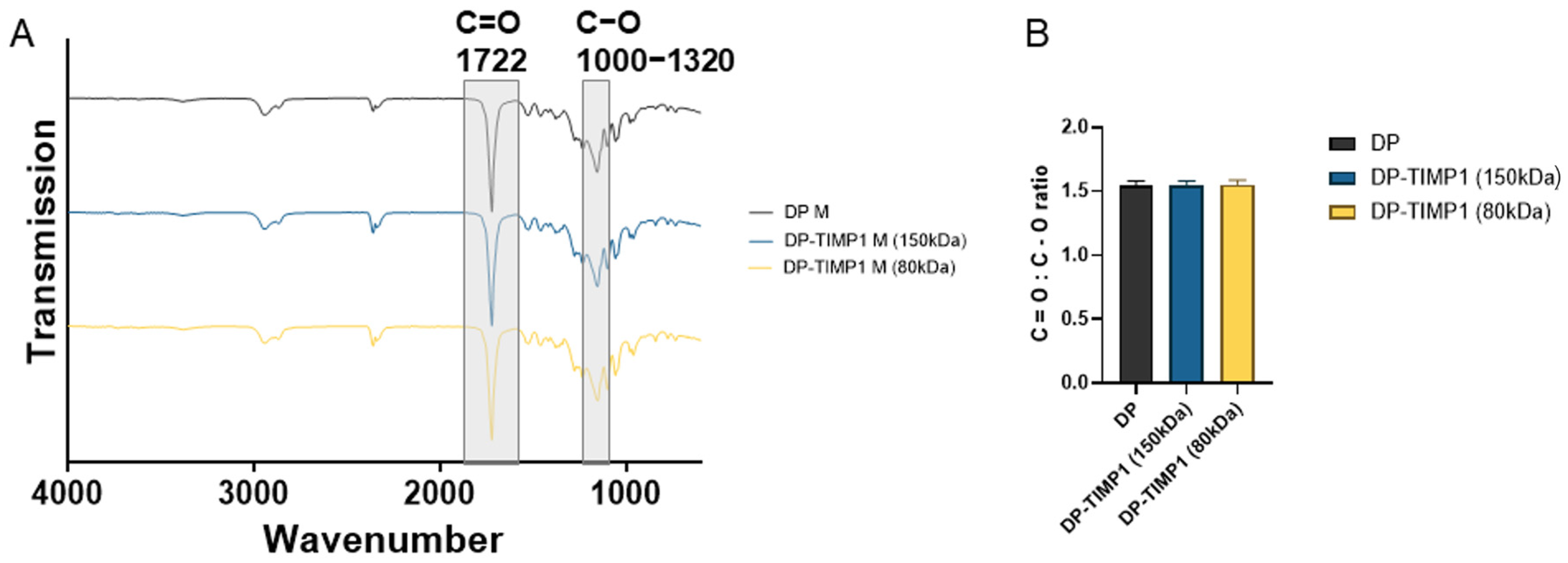 Materials 18 00665 g005