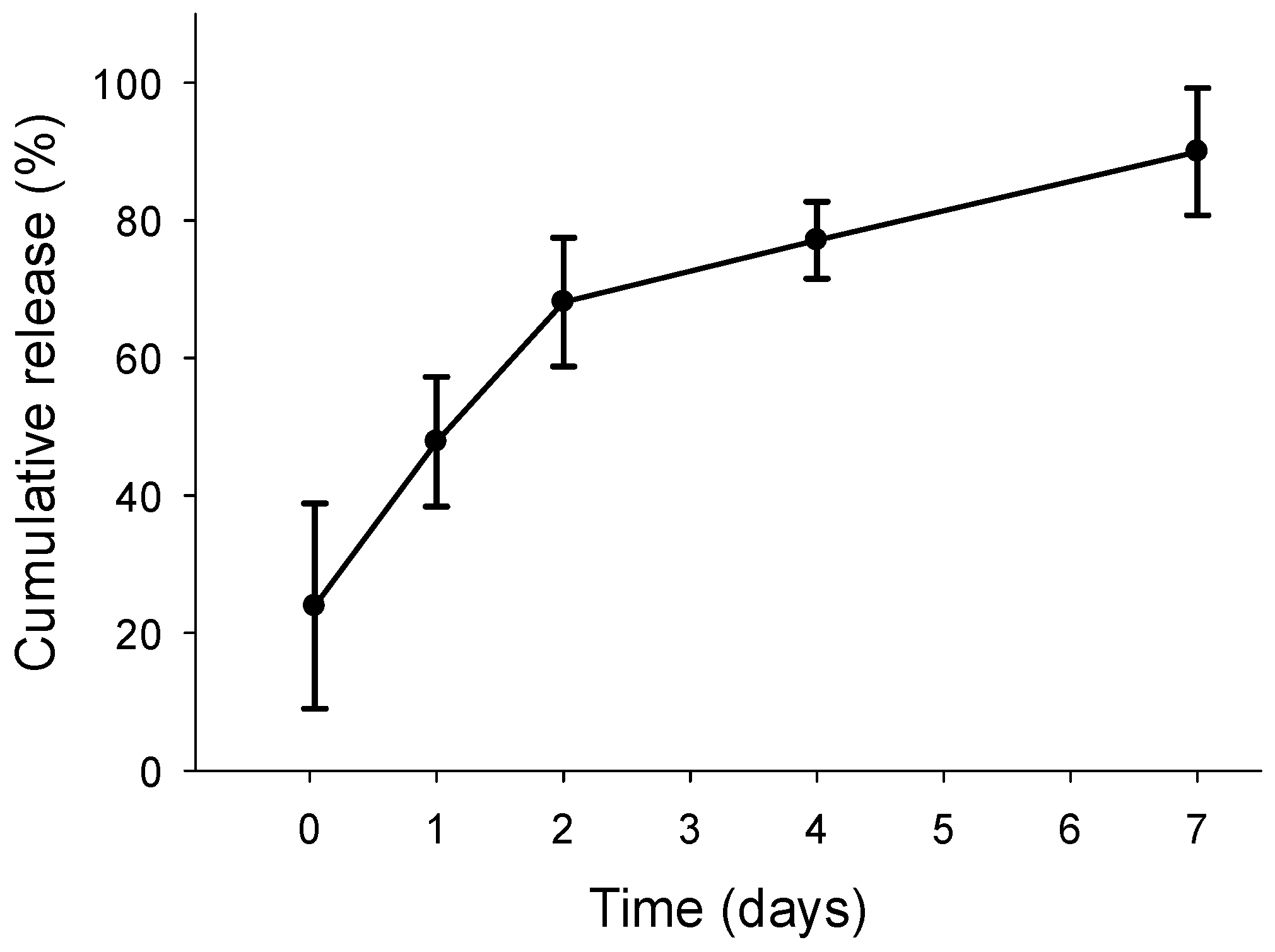 Materials 18 00665 g006