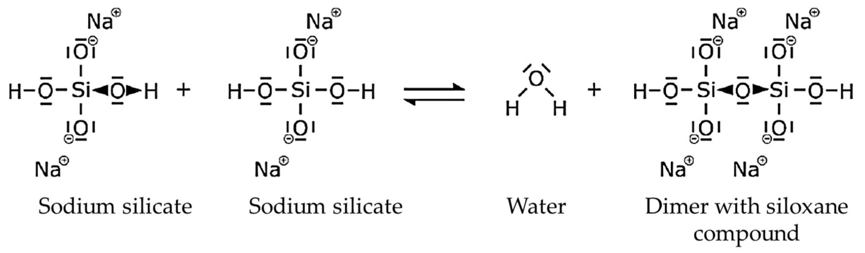 Materials 18 00667 g003