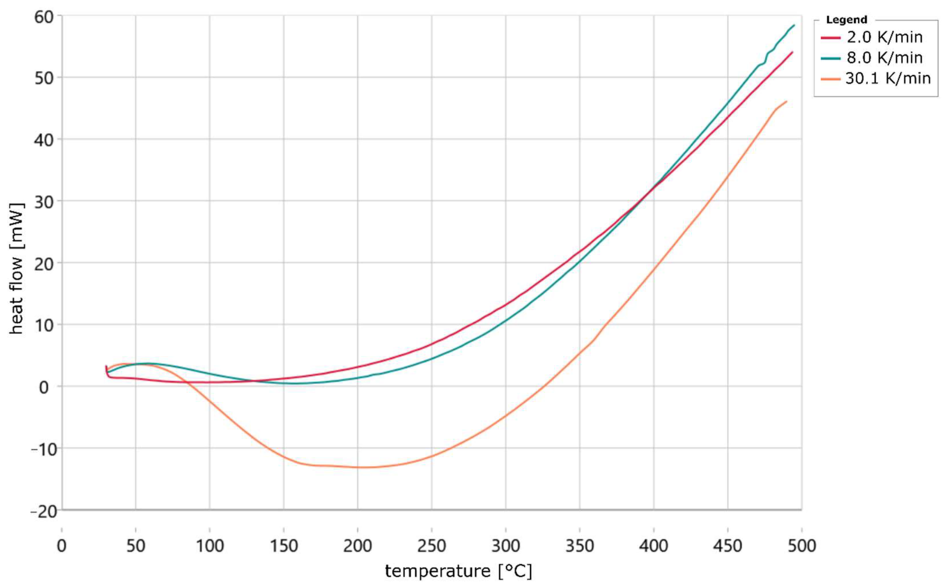 Materials 18 00667 g010