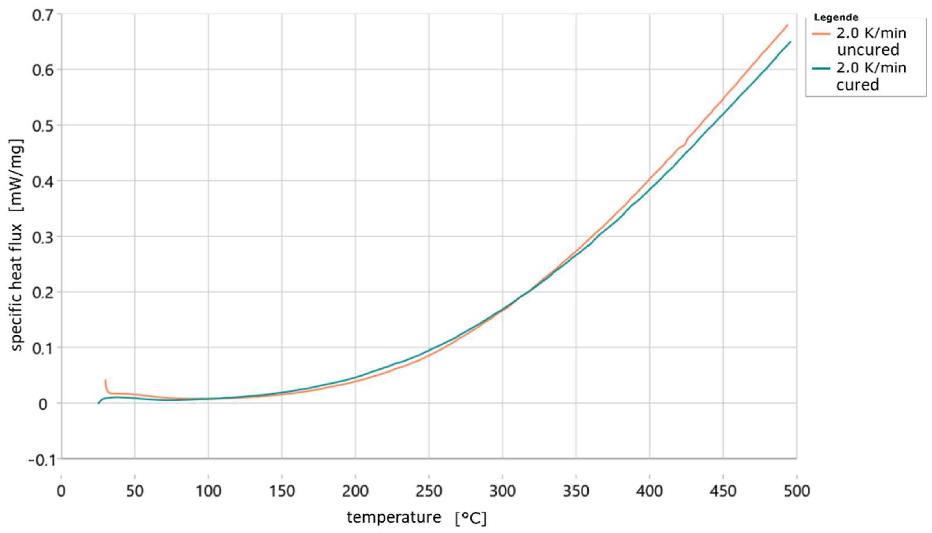Materials 18 00667 g011