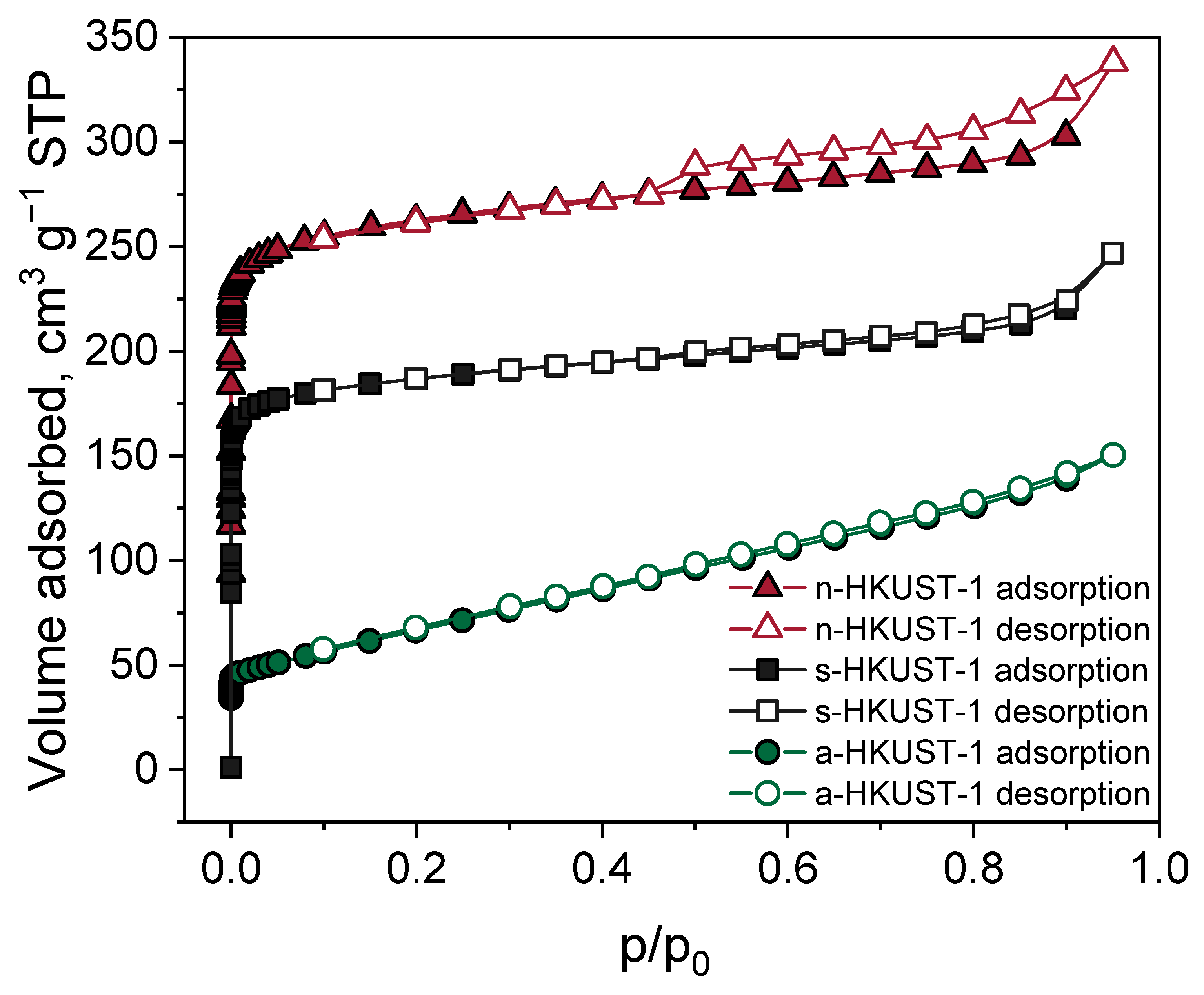Materials 18 00676 g003