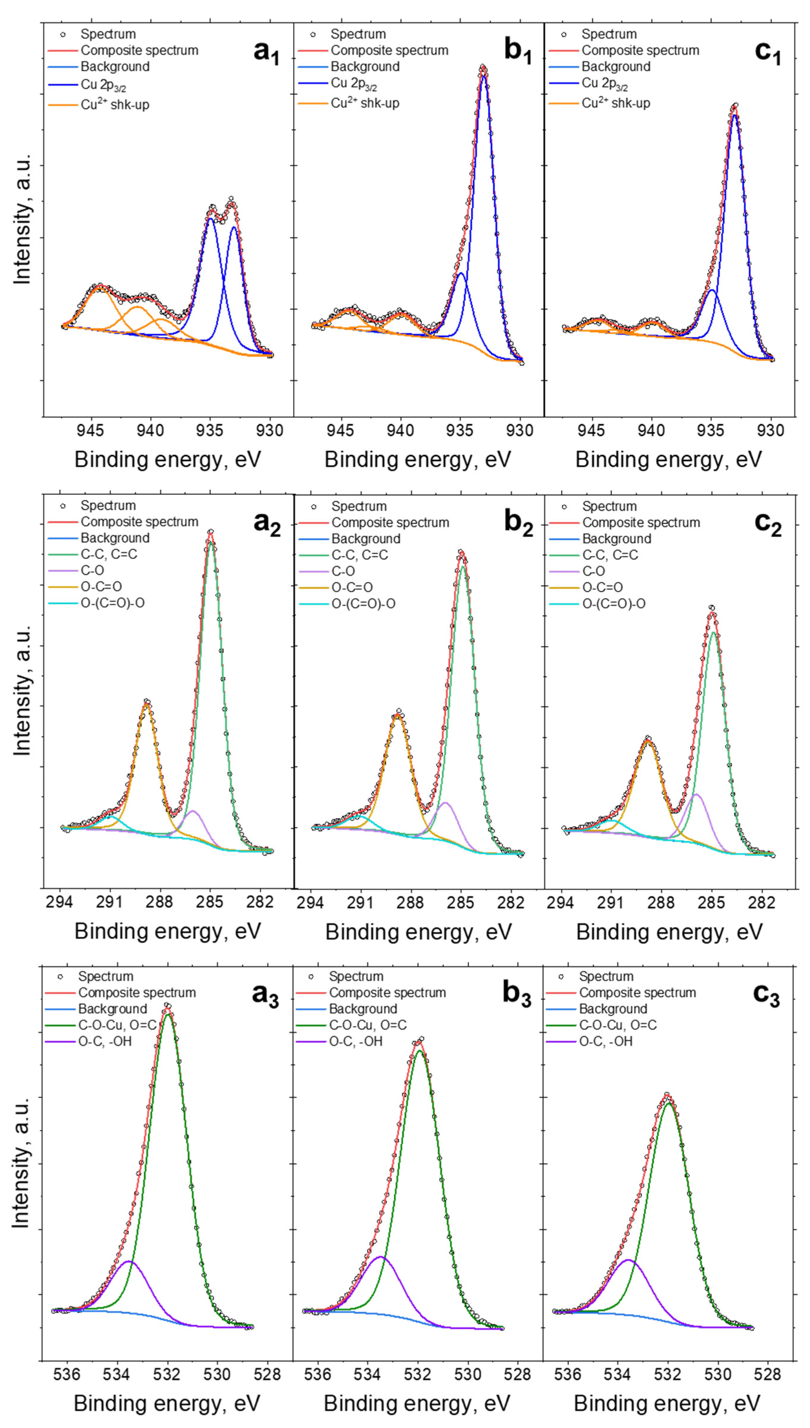 Materials 18 00676 g005