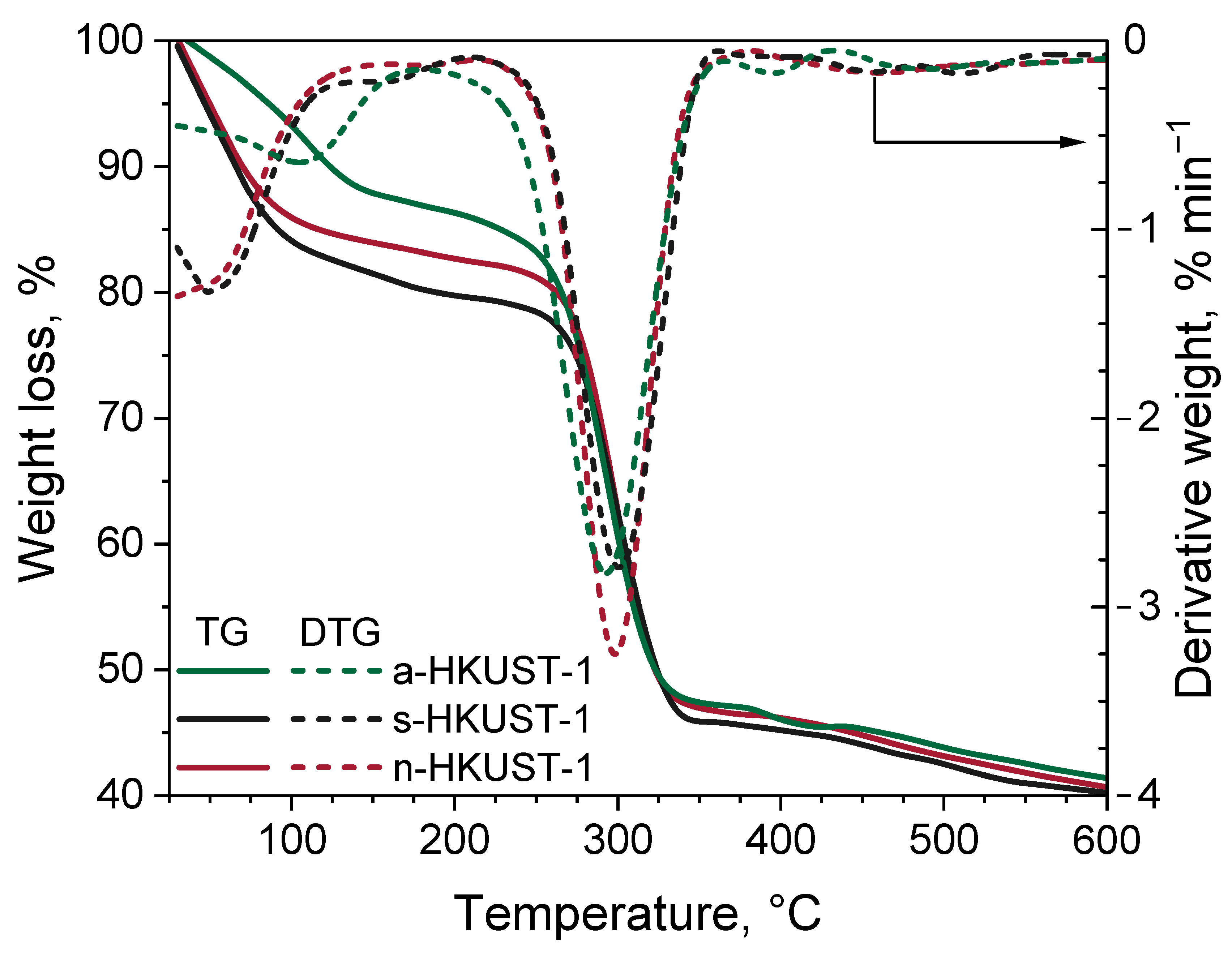 Materials 18 00676 g006