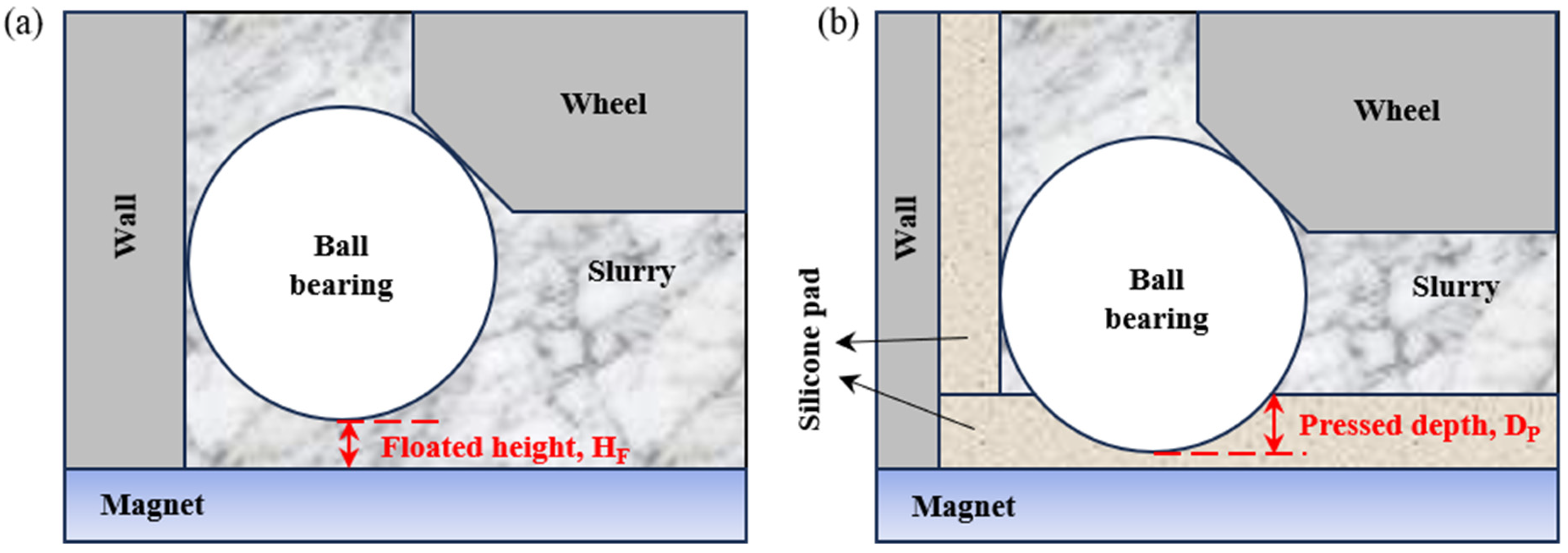 Materials 18 00677 g003