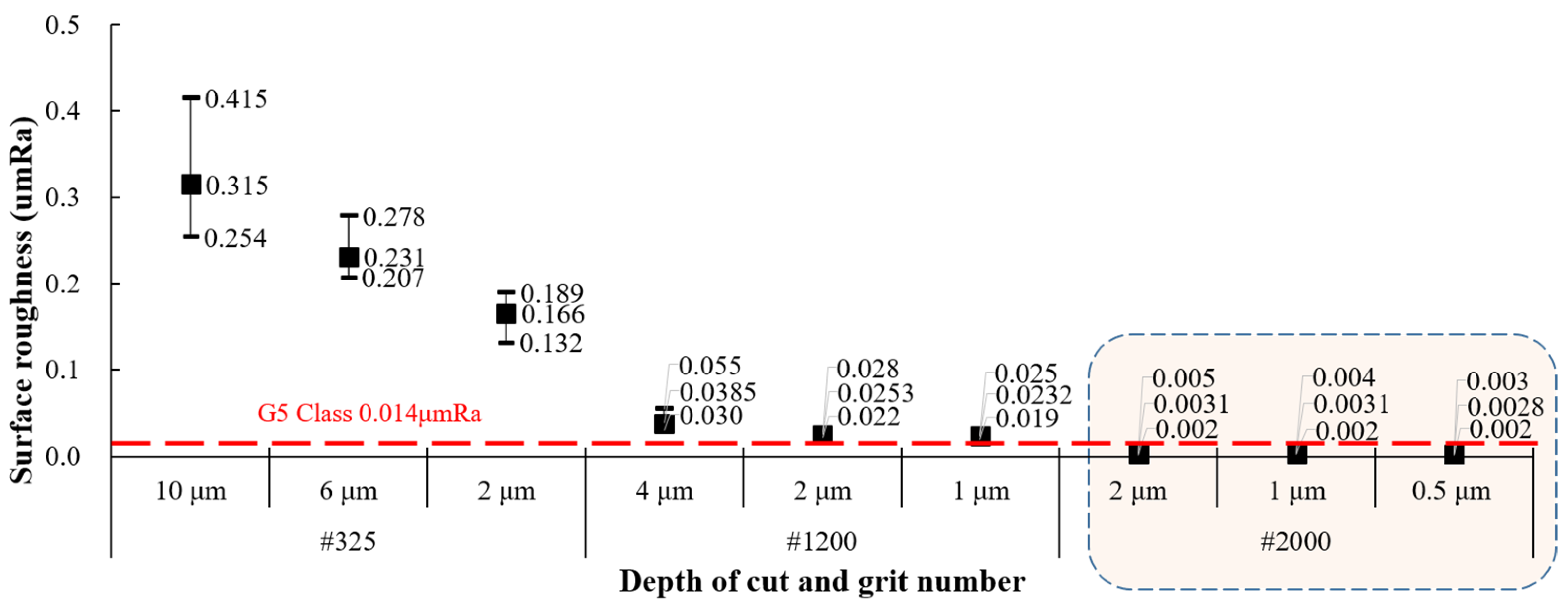 Materials 18 00677 g004