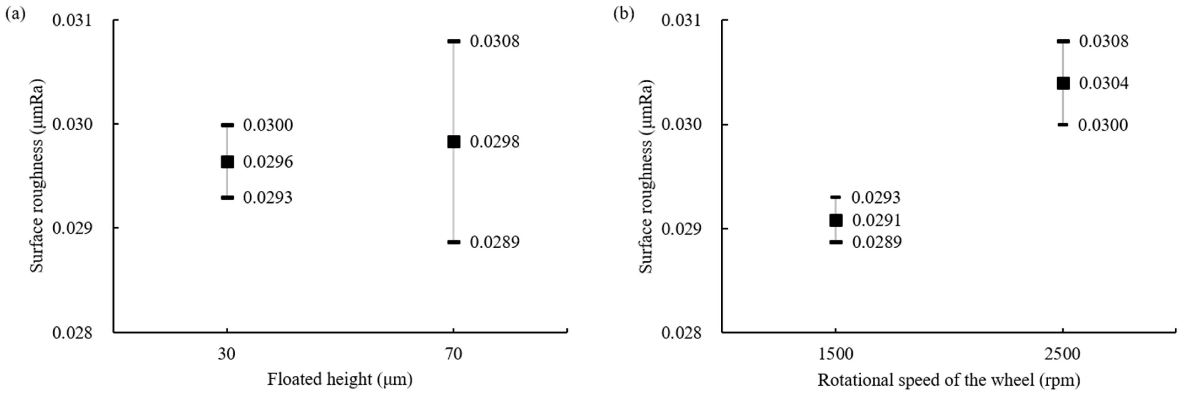 Materials 18 00677 g007