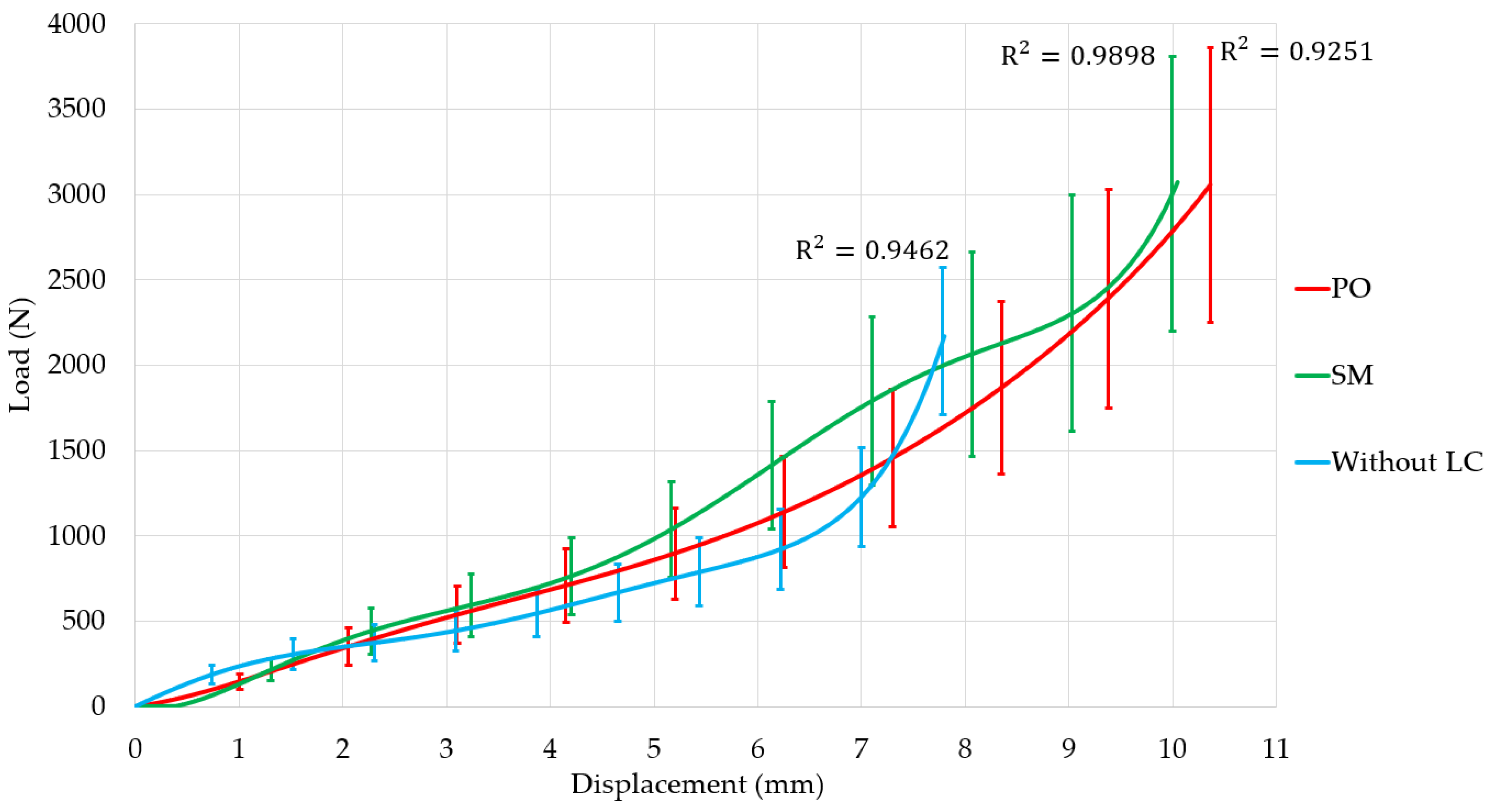Materials 18 00679 g005