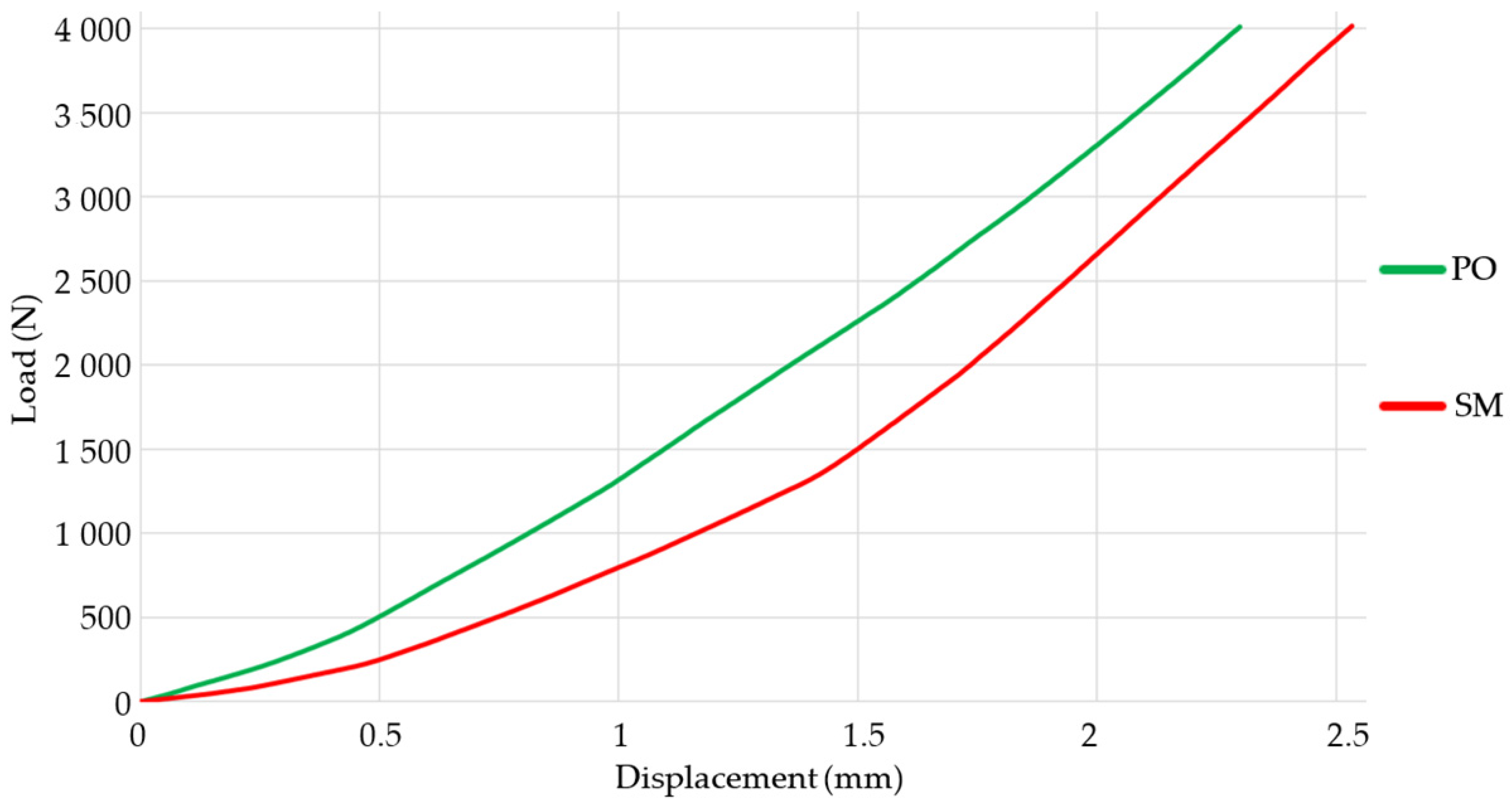Materials 18 00679 g006