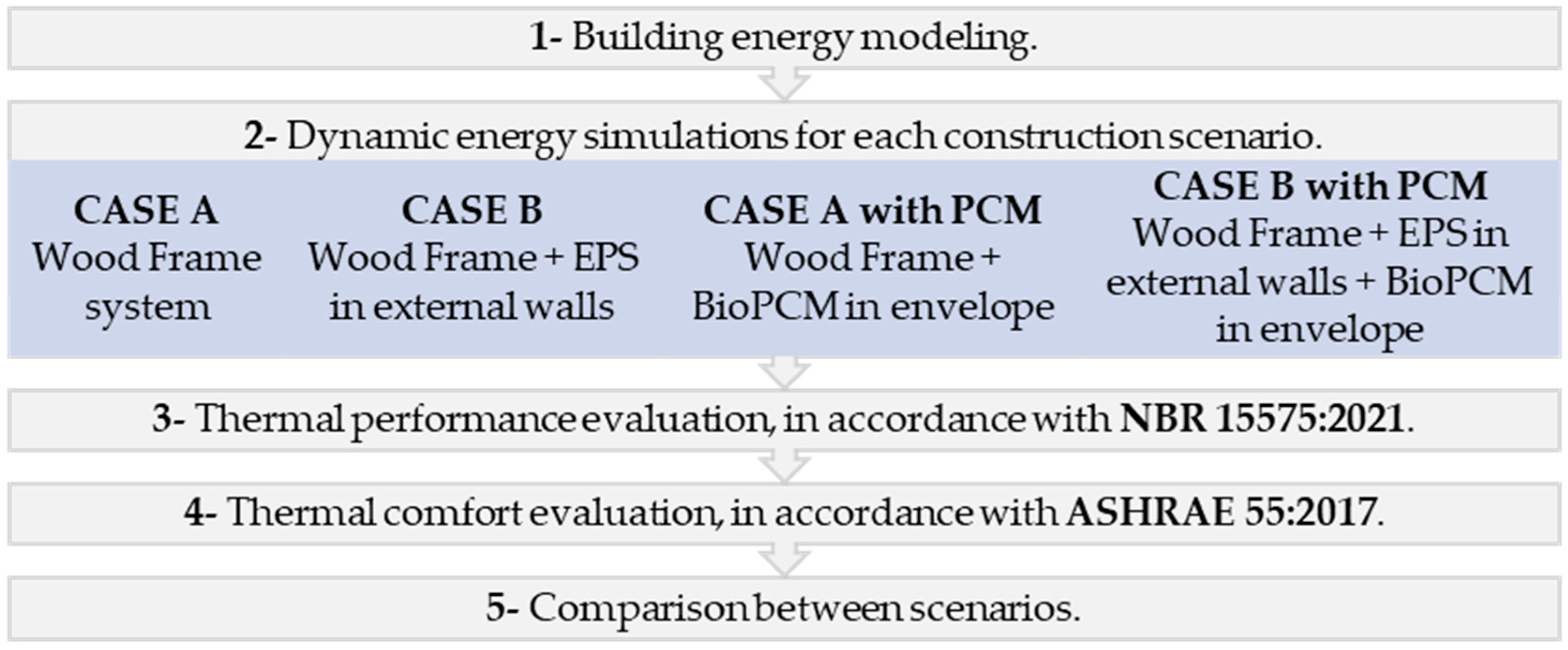Materials 18 00681 g005