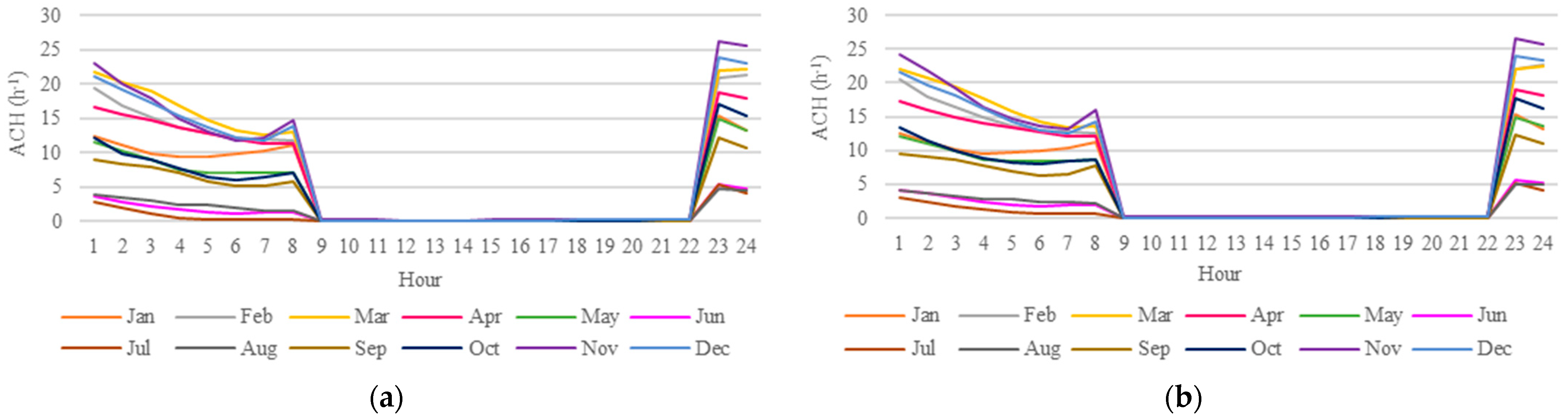 Materials 18 00681 g017