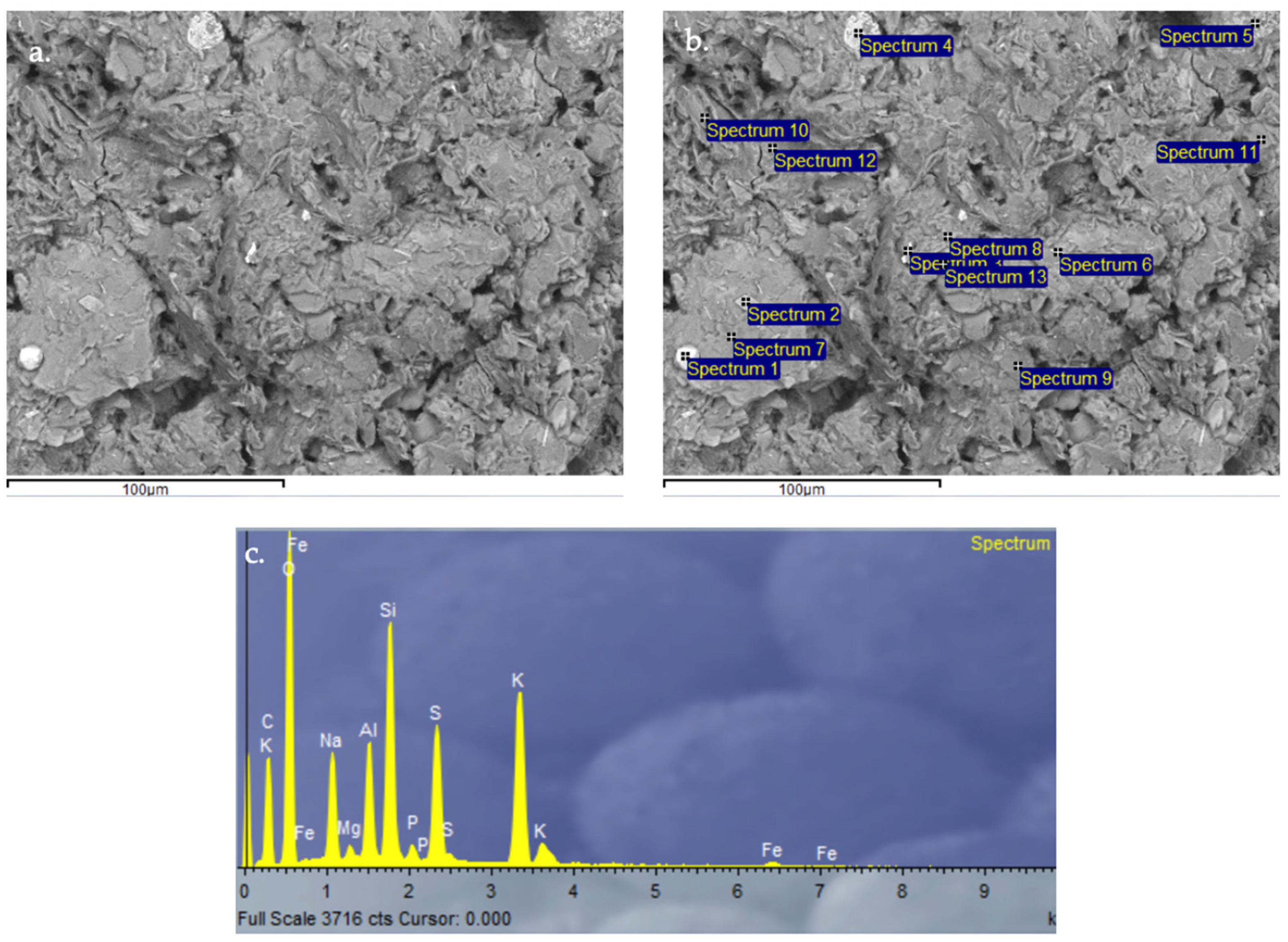 Materials 18 00688 g017 Materials 18 00688 g017