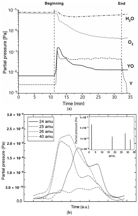 Materials 18 00690 g002