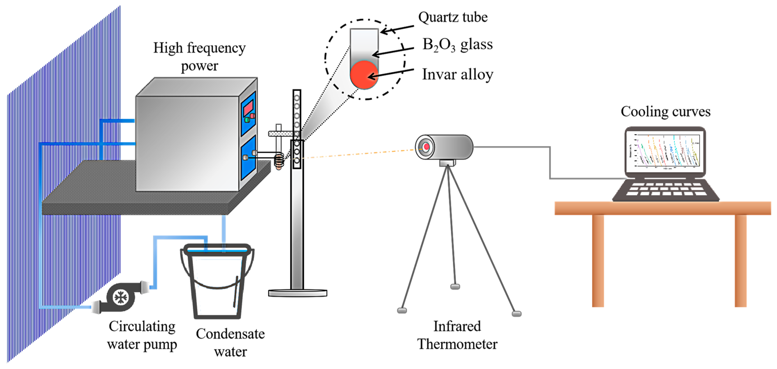 Materials 18 00691 g001