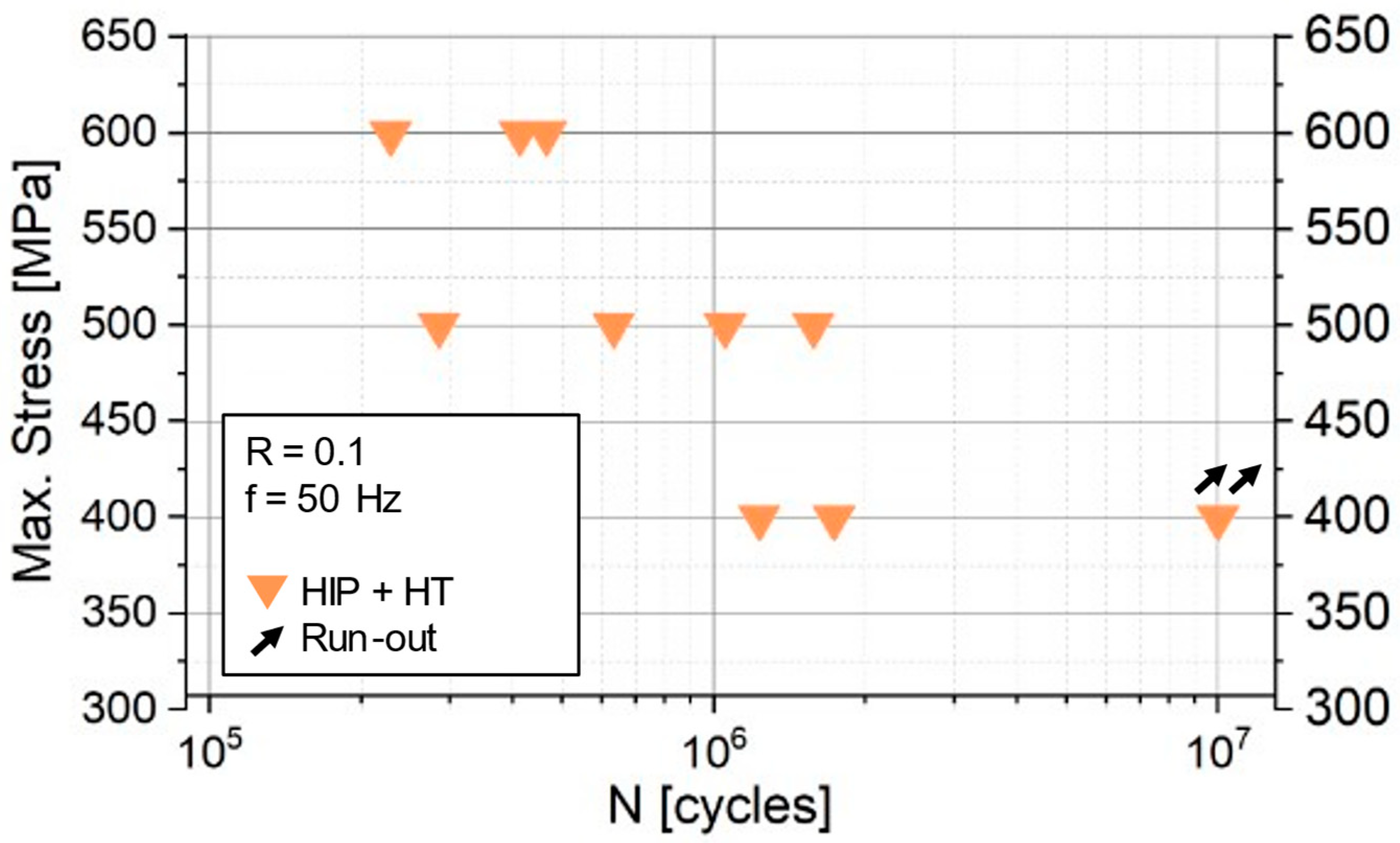 Materials 18 00692 g006