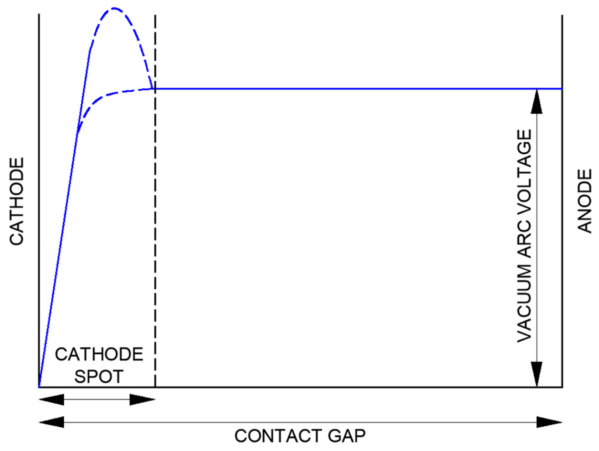 Materials 18 00693 g002