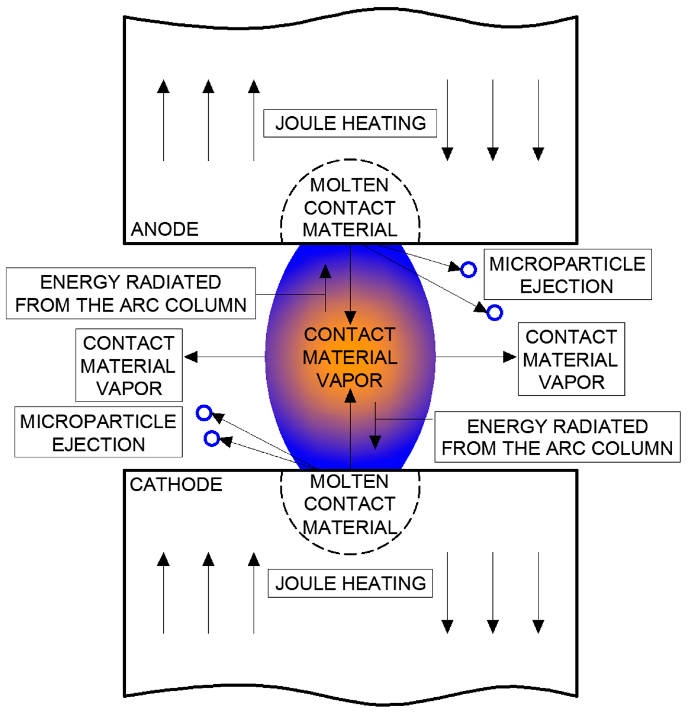 Materials 18 00693 g004