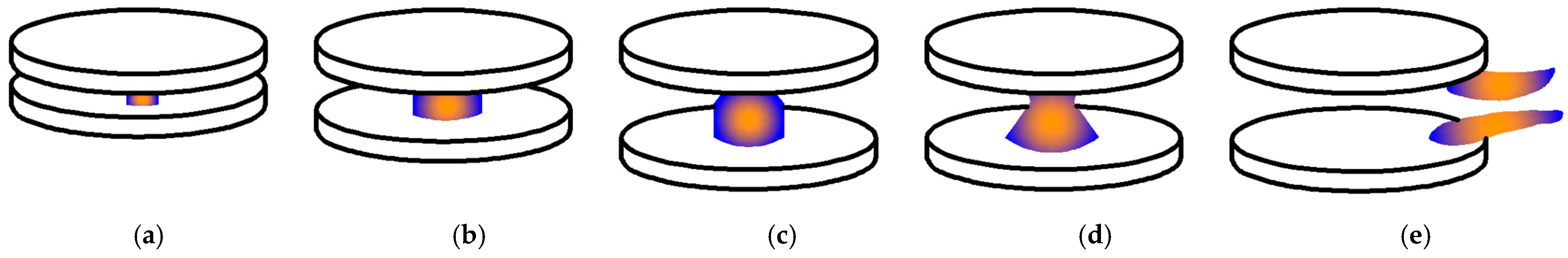Materials 18 00693 g005