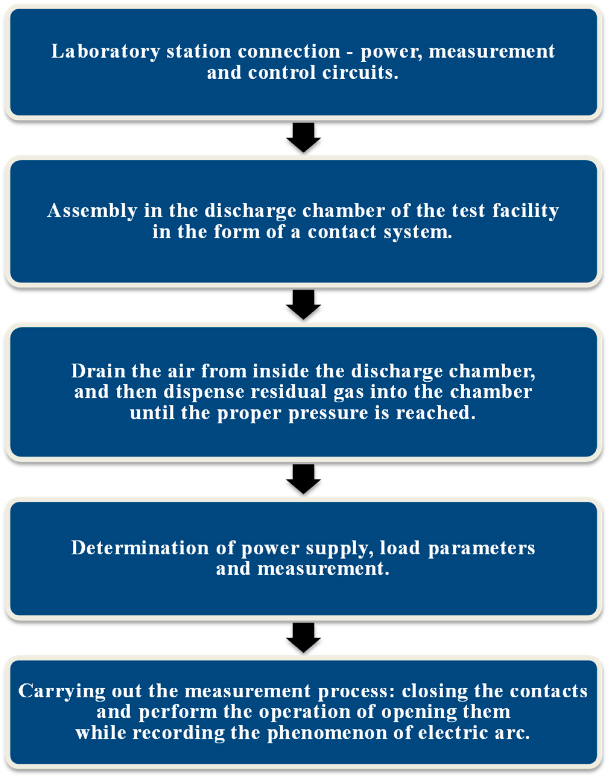Materials 18 00693 g009
