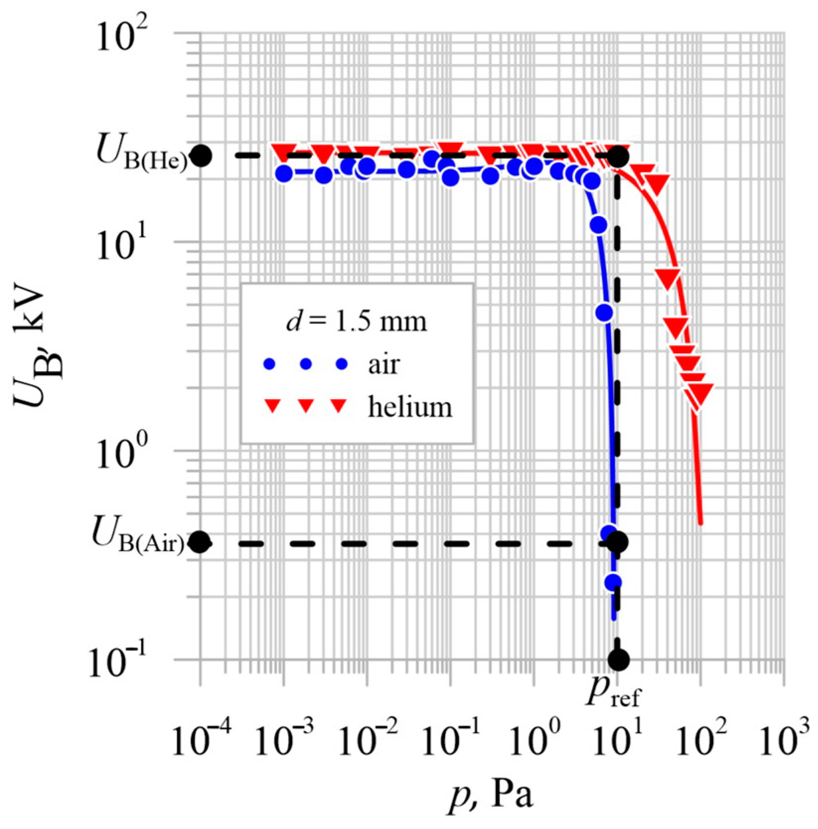 Materials 18 00693 g011