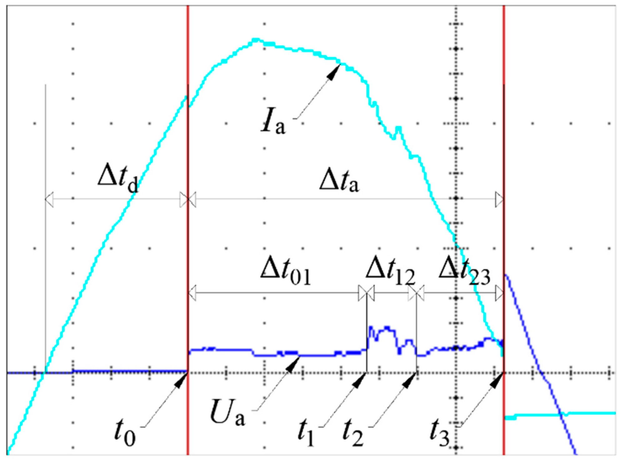 Materials 18 00693 g012