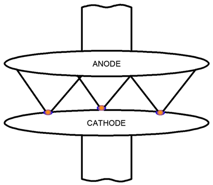 Materials 18 00693 i001