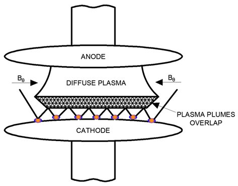 Materials 18 00693 i002