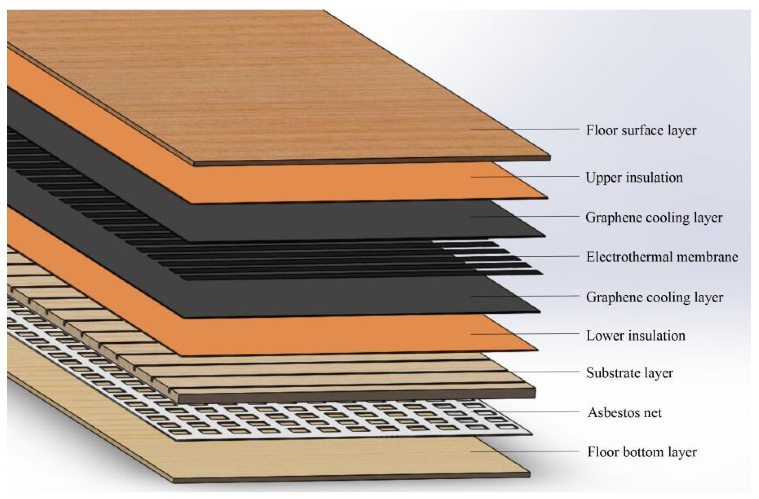 Materials 18 00698 g001